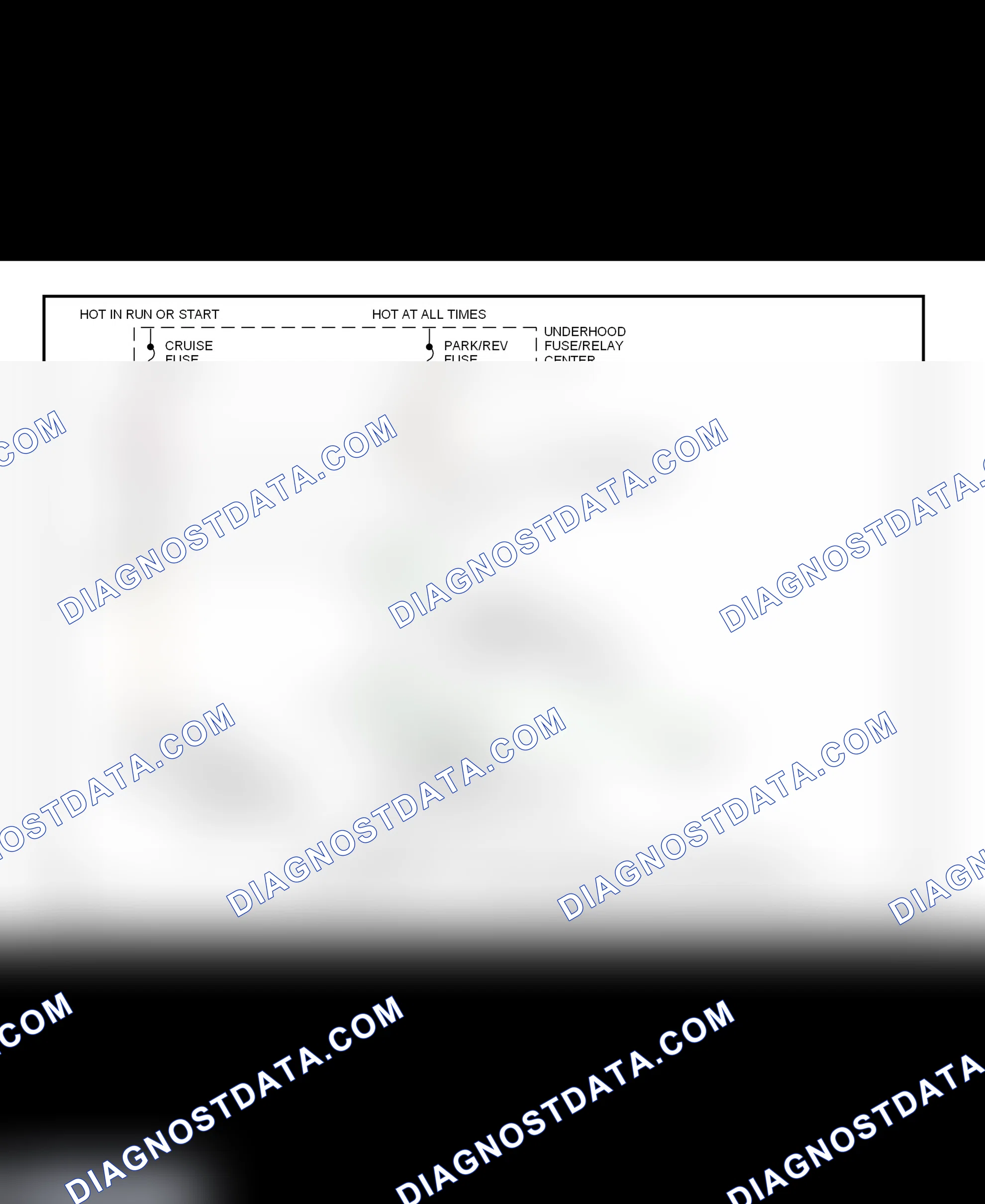 Fig. 39: Shift Interlock System Wiring Diagram (Eldorado)