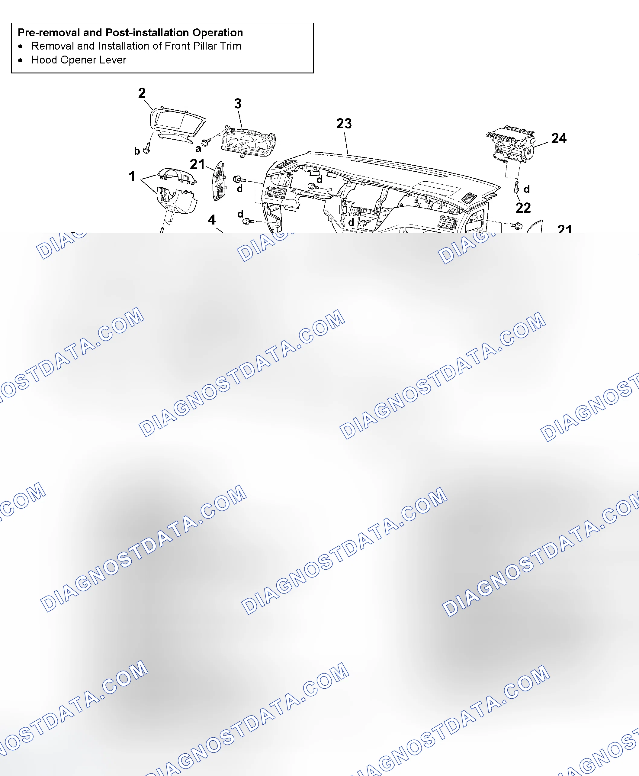 Scheme 93