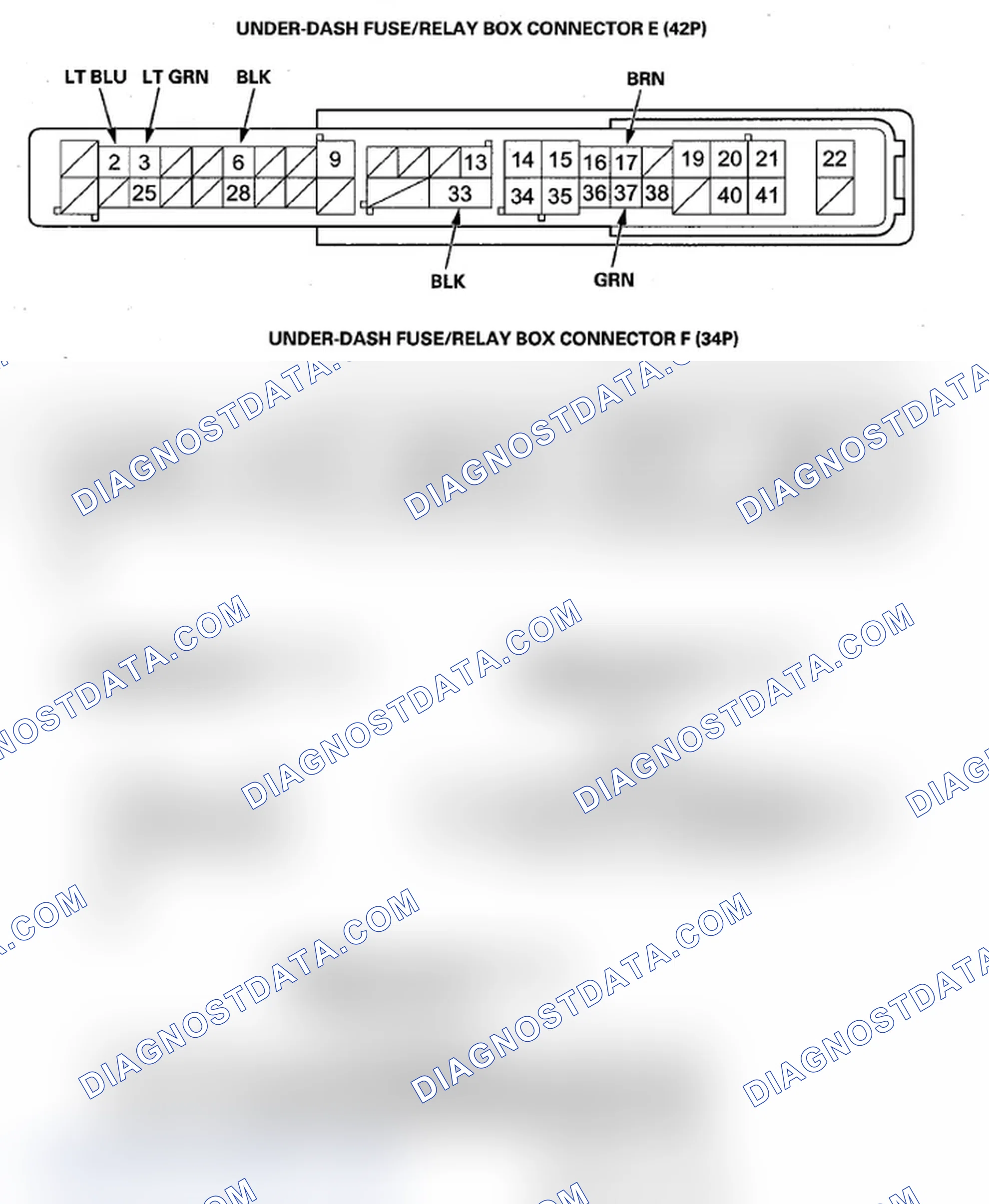 Scheme 23: MICU Input Test