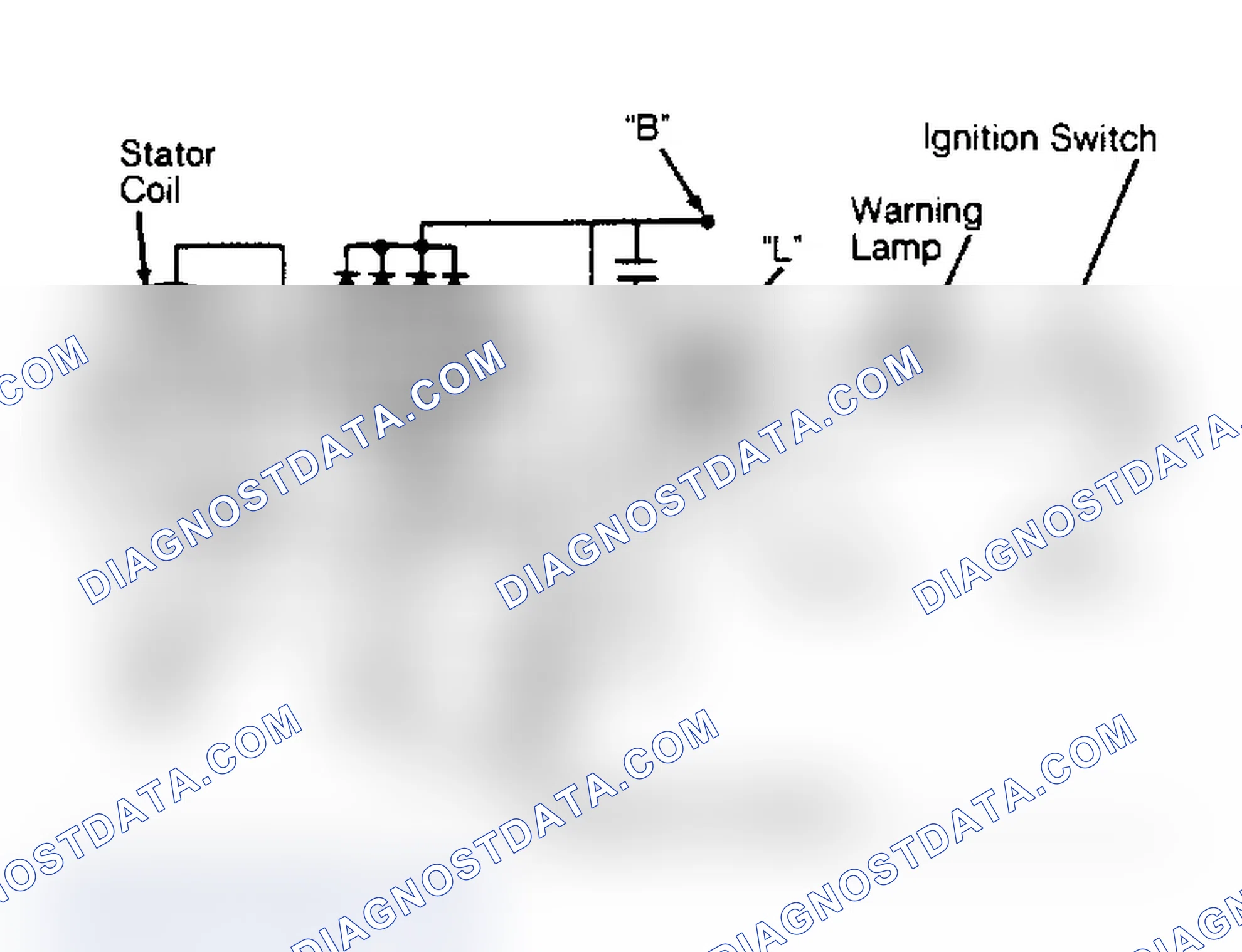 Scheme 1: DESCRIPTION