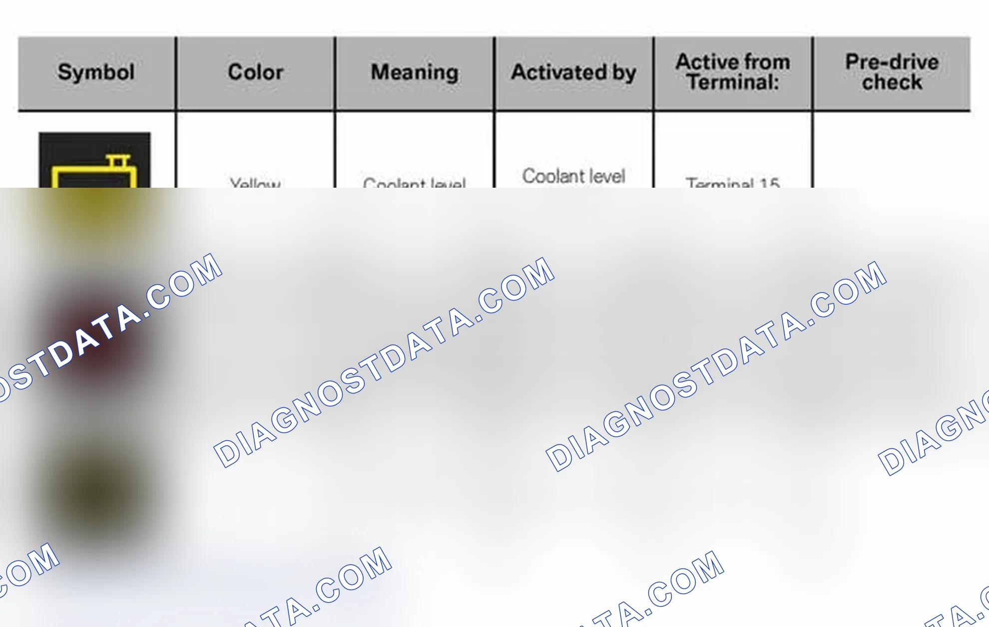 Scheme 252