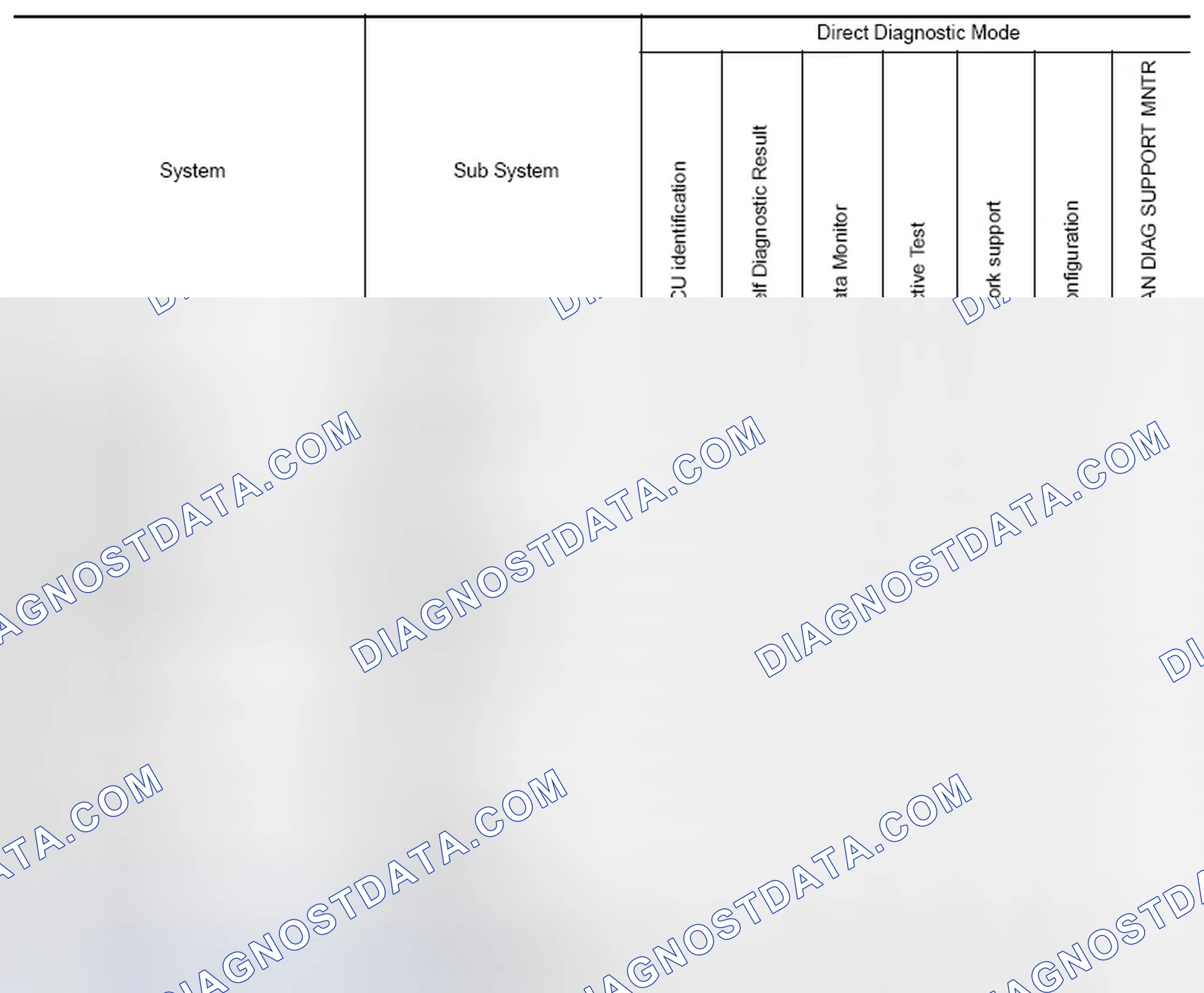 Scheme 35: SYSTEM APPLICATION
