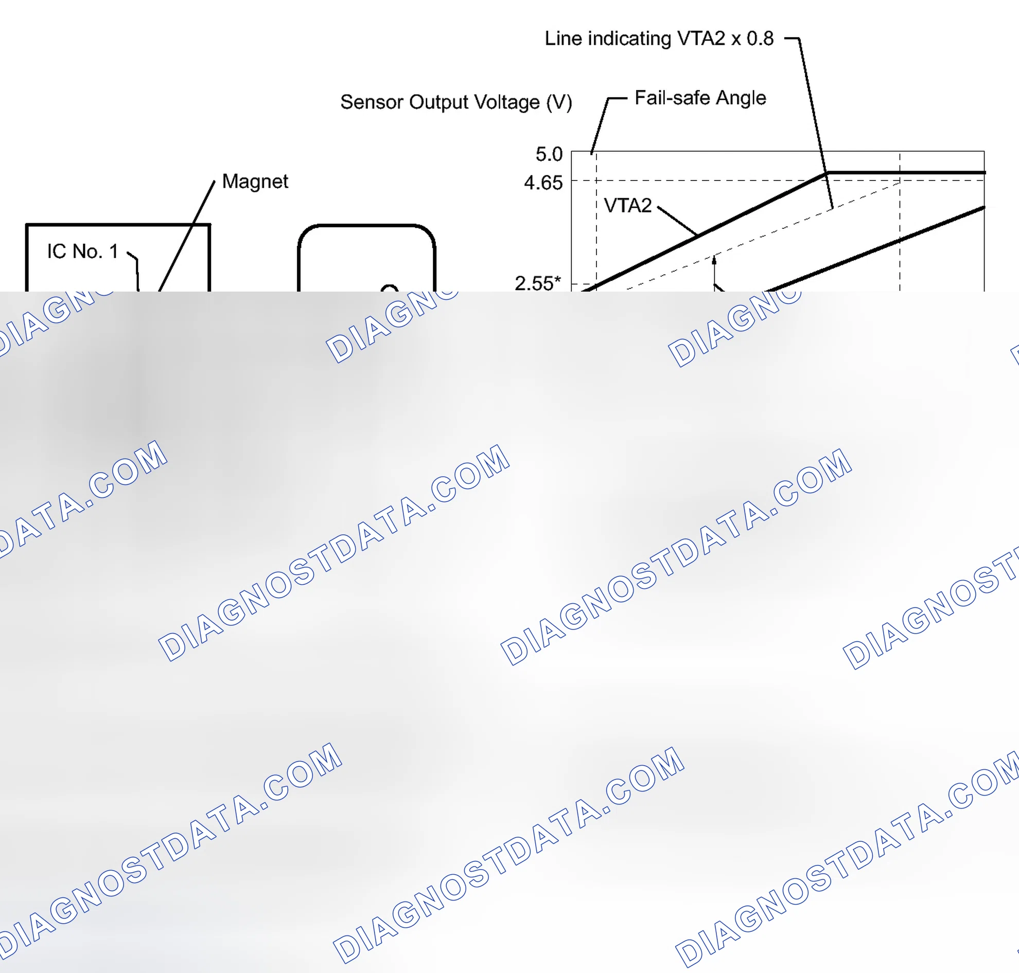 Scheme 457: DESCRIPTION