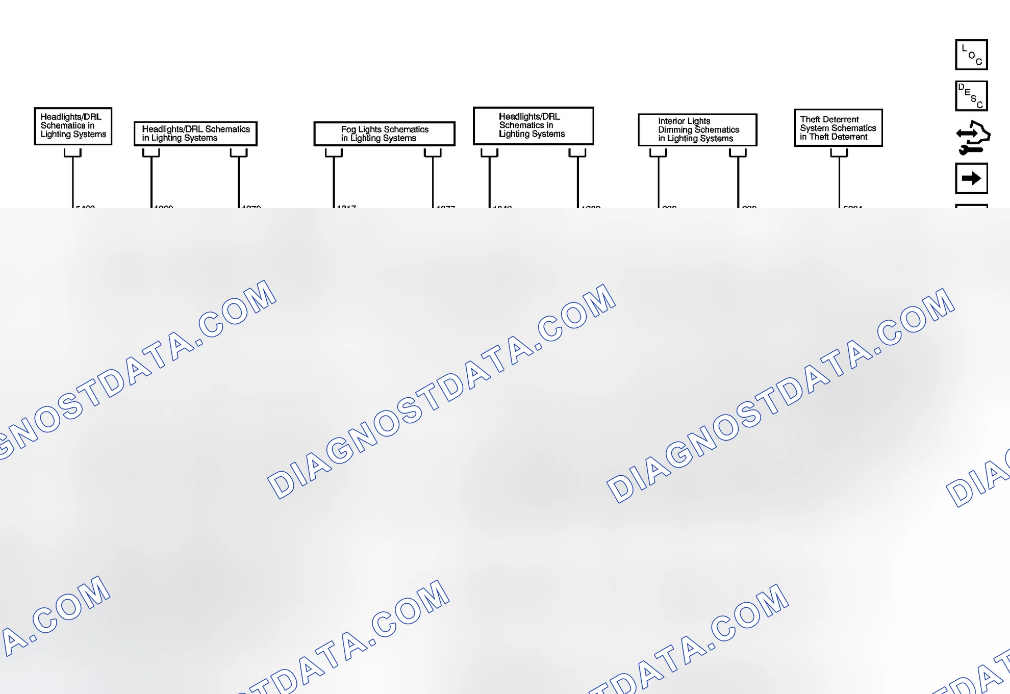 Scheme 4: Controlled/Monitored Subsystem References - 2 of 3