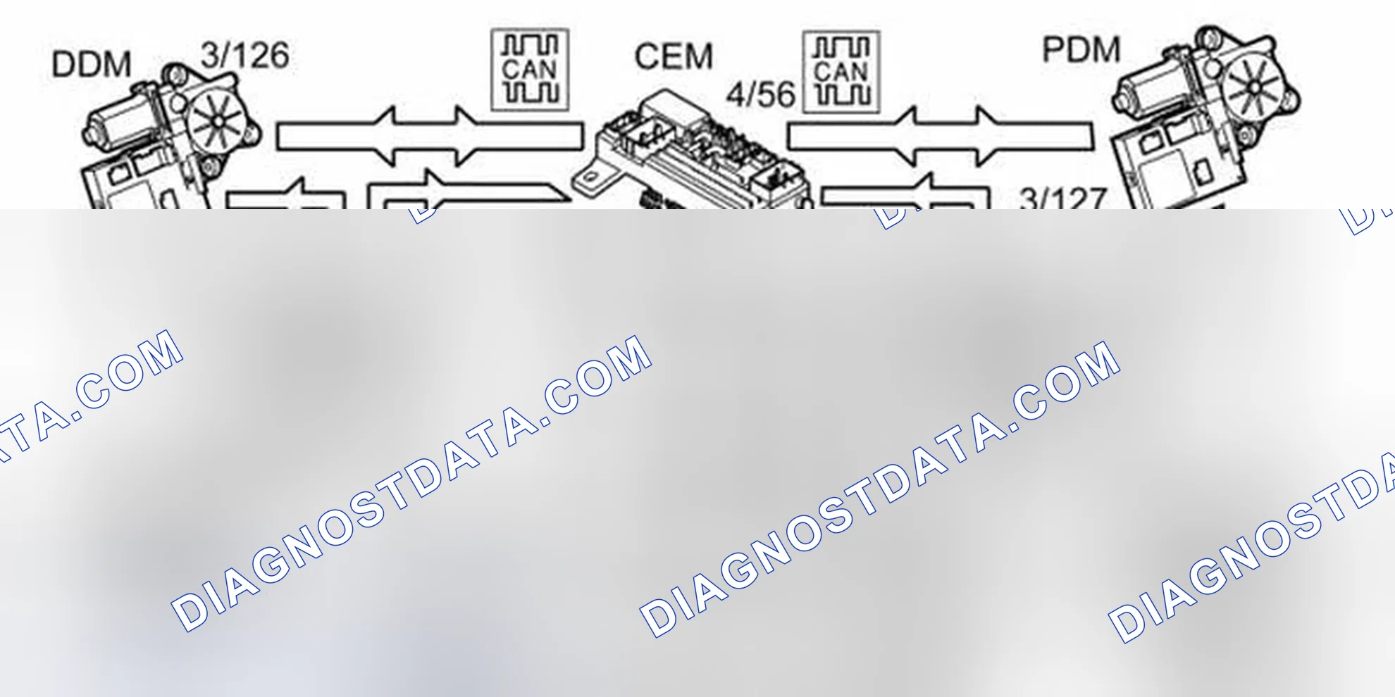 Scheme 507: INDICATION OF THE STATUS OF THE DOORS AND HATCHES