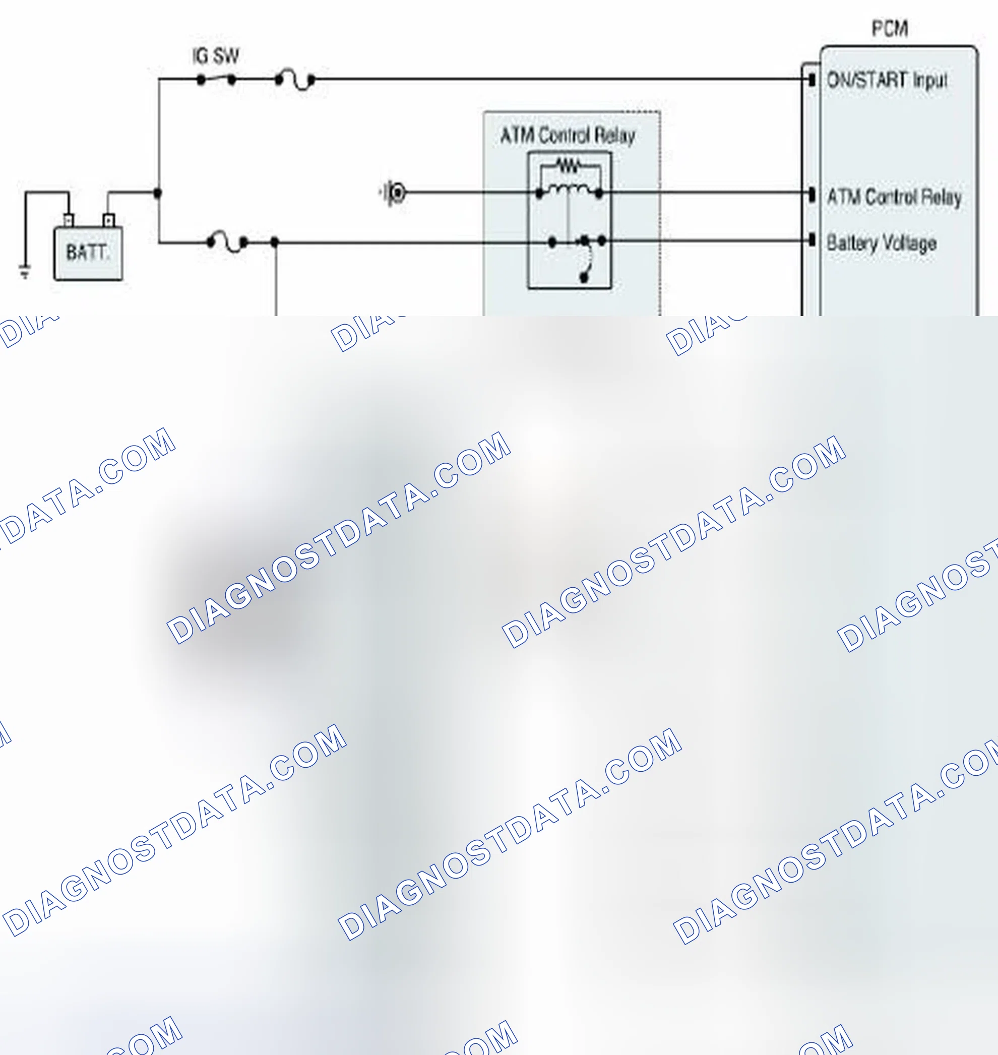 Scheme 275: Power Circuit Inspection