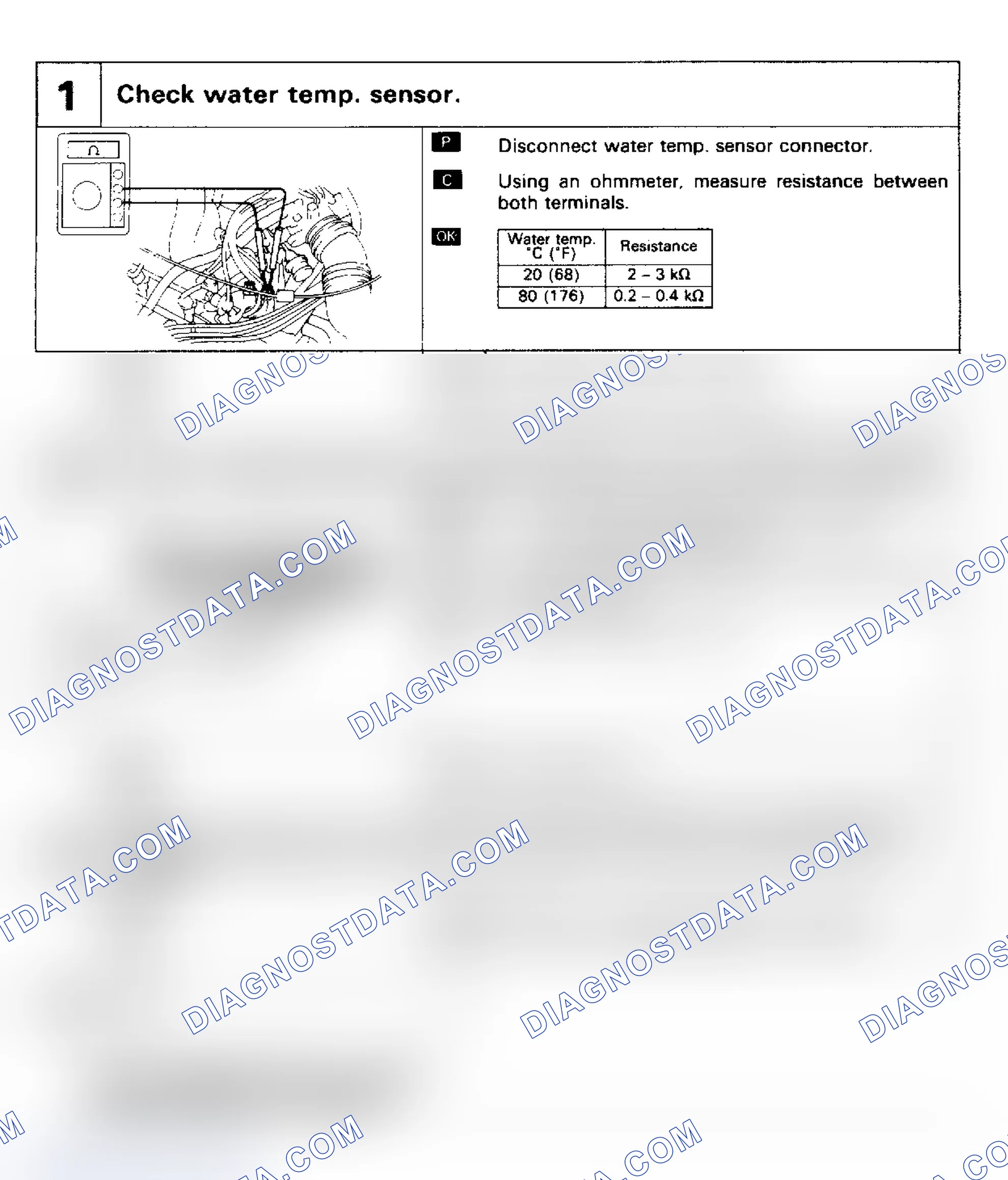 Scheme 17: Code 22: Water Temp Sensor Signal