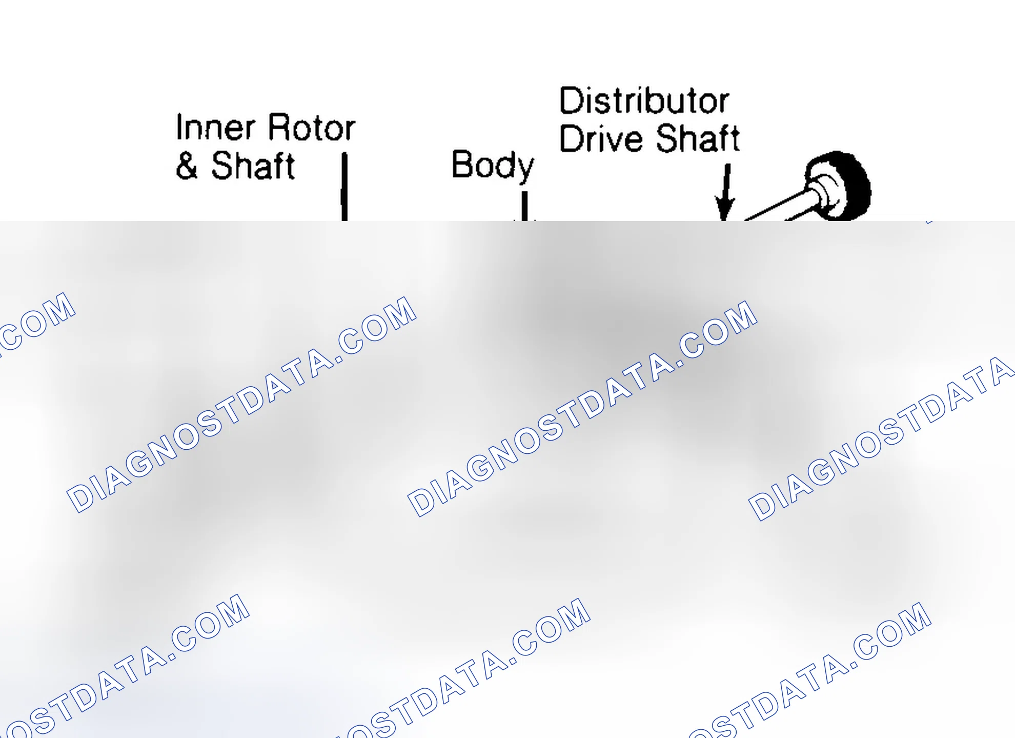 Scheme 32: Typical Rotor Type Oil Pump
