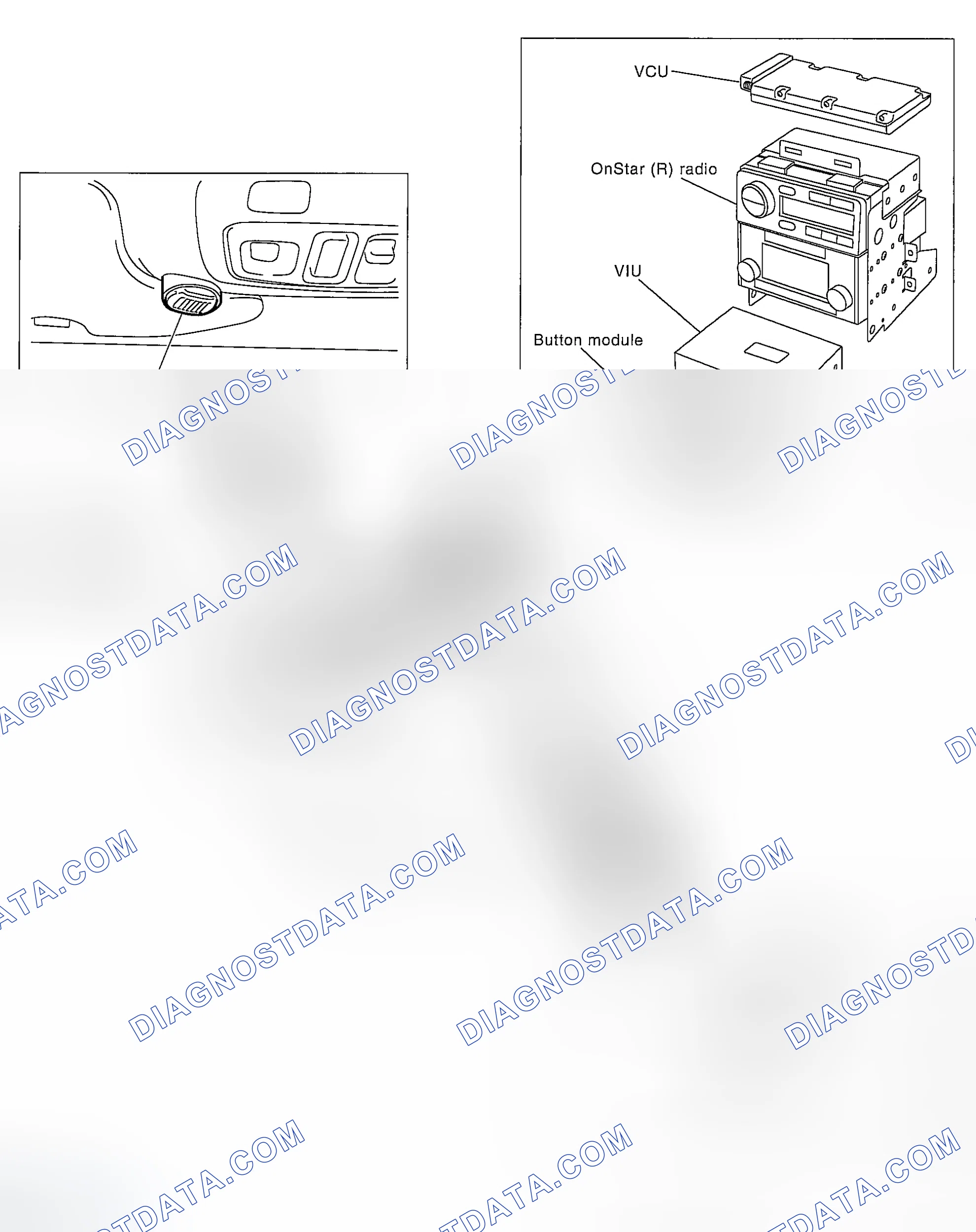 Scheme 25: LOCATION