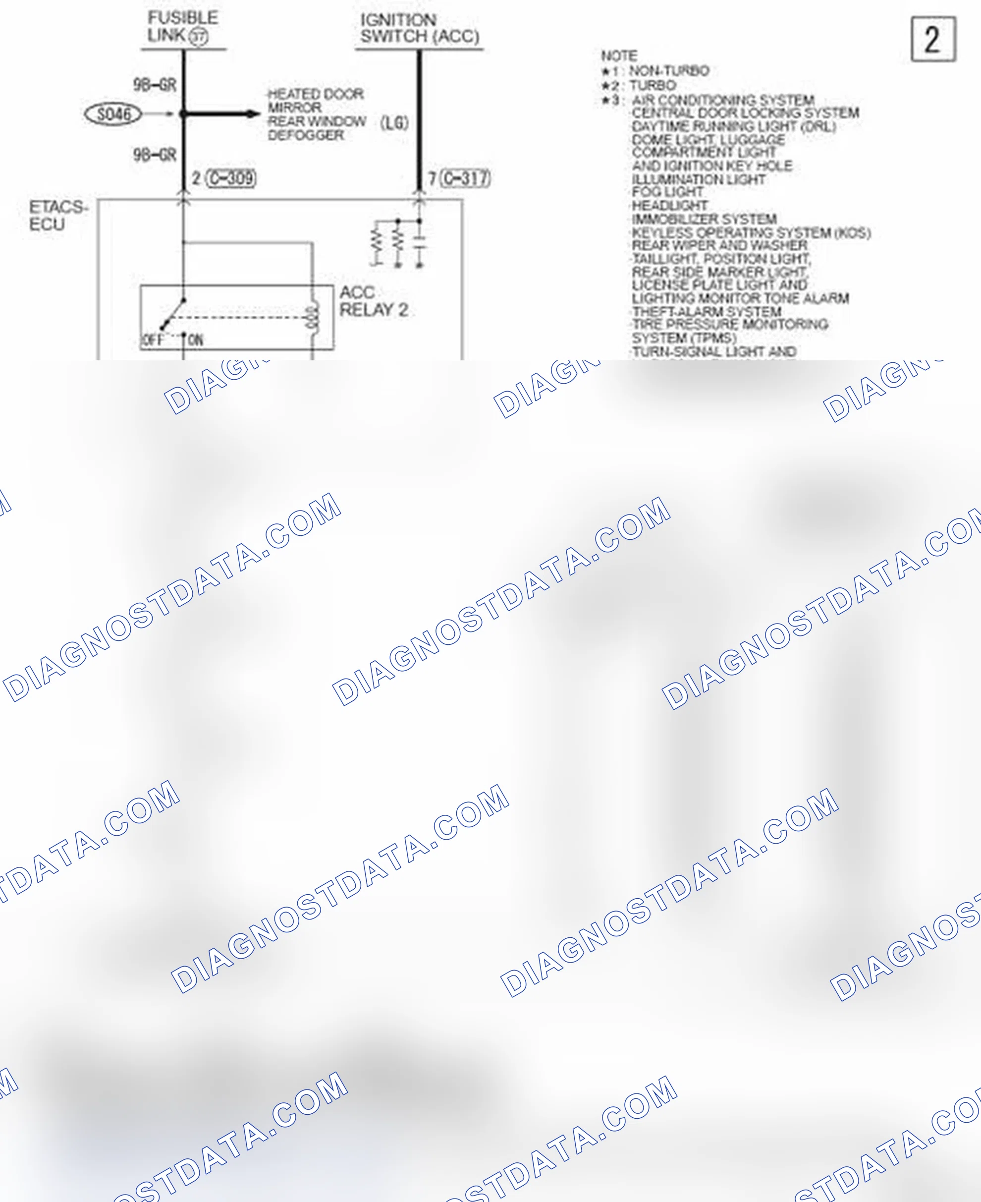 Scheme 897