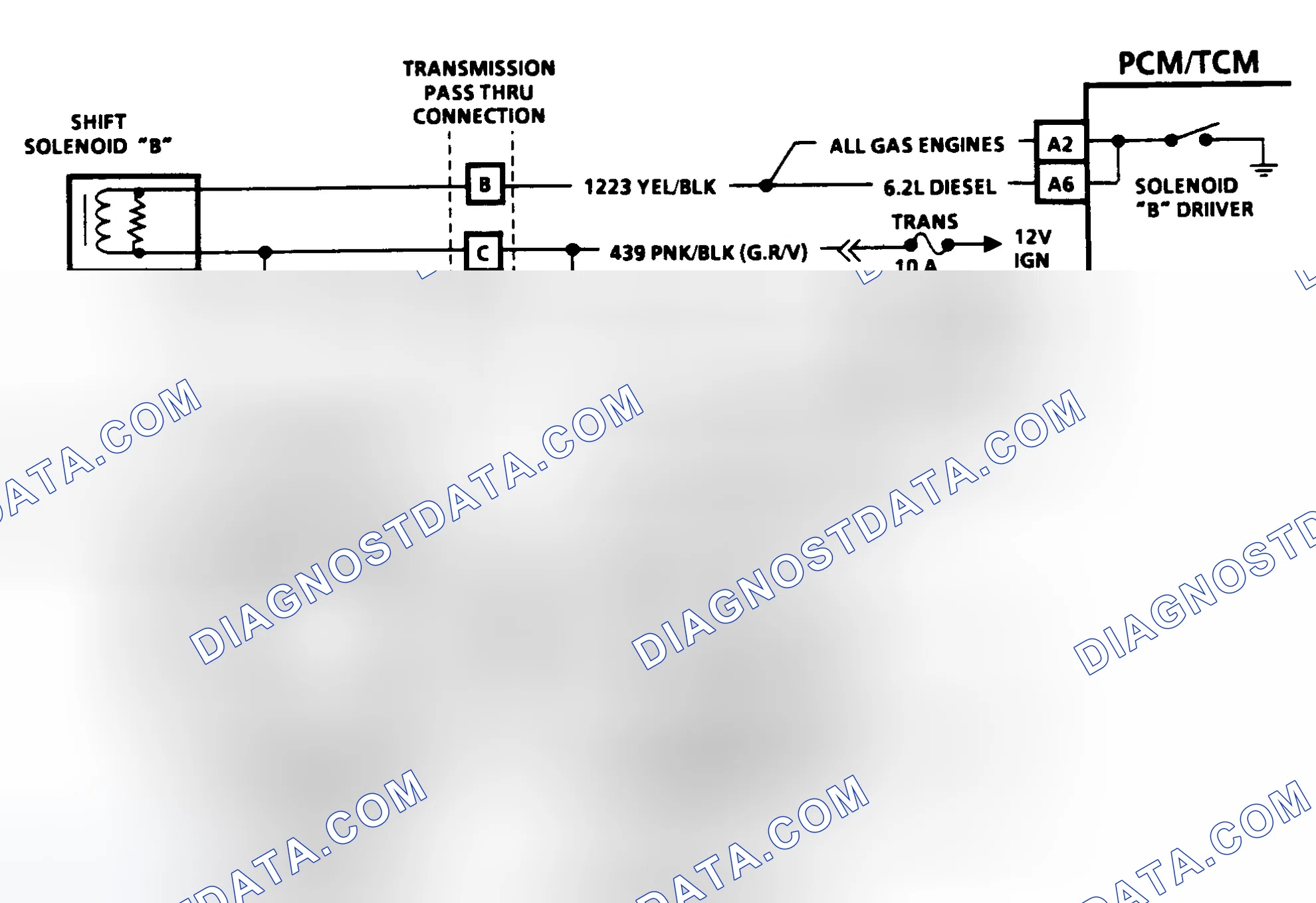 Scheme 85: Diagnostic Aids