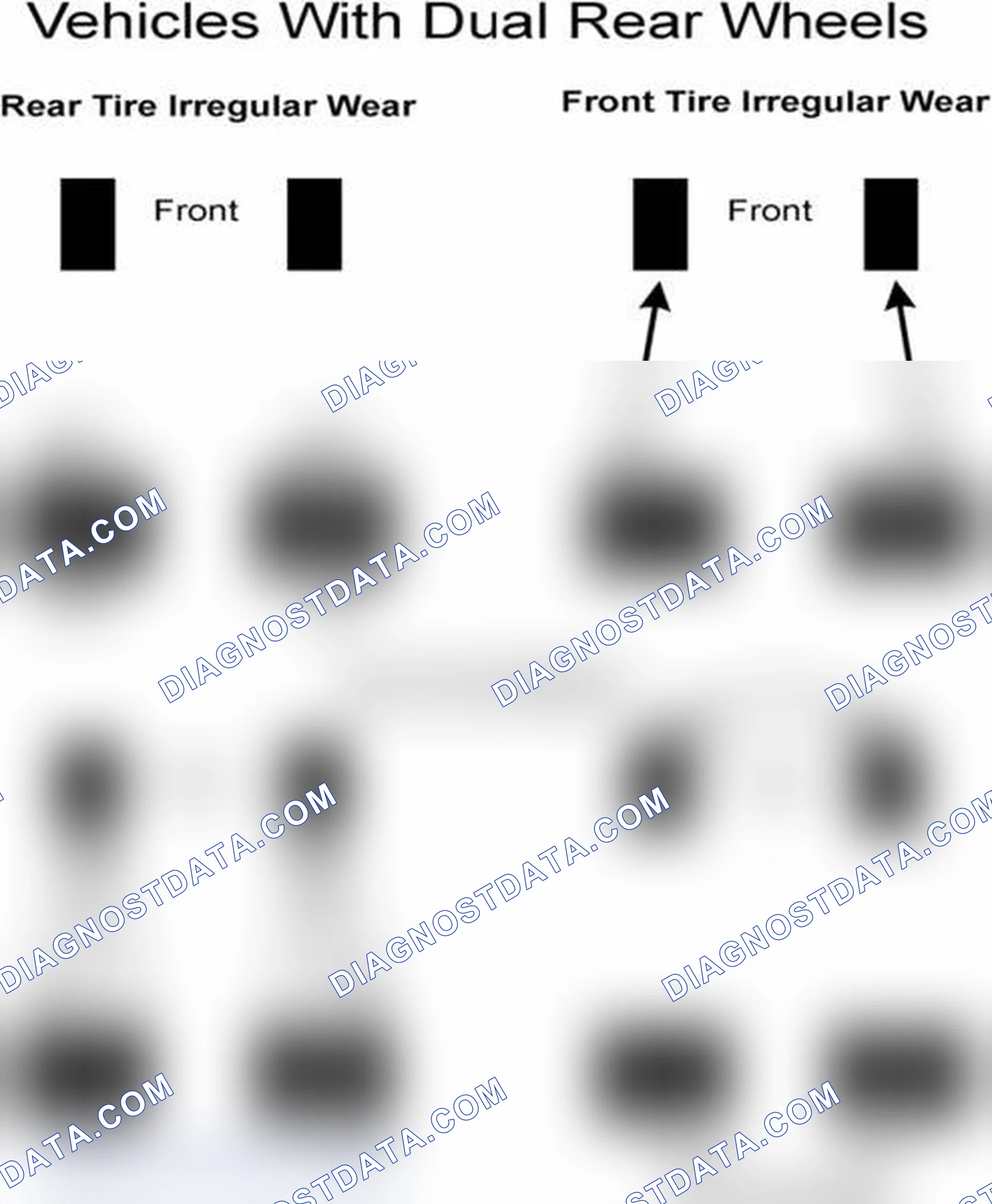 Scheme 30: Popular Tire Rotation Patterns - With Dual Rear Wheels