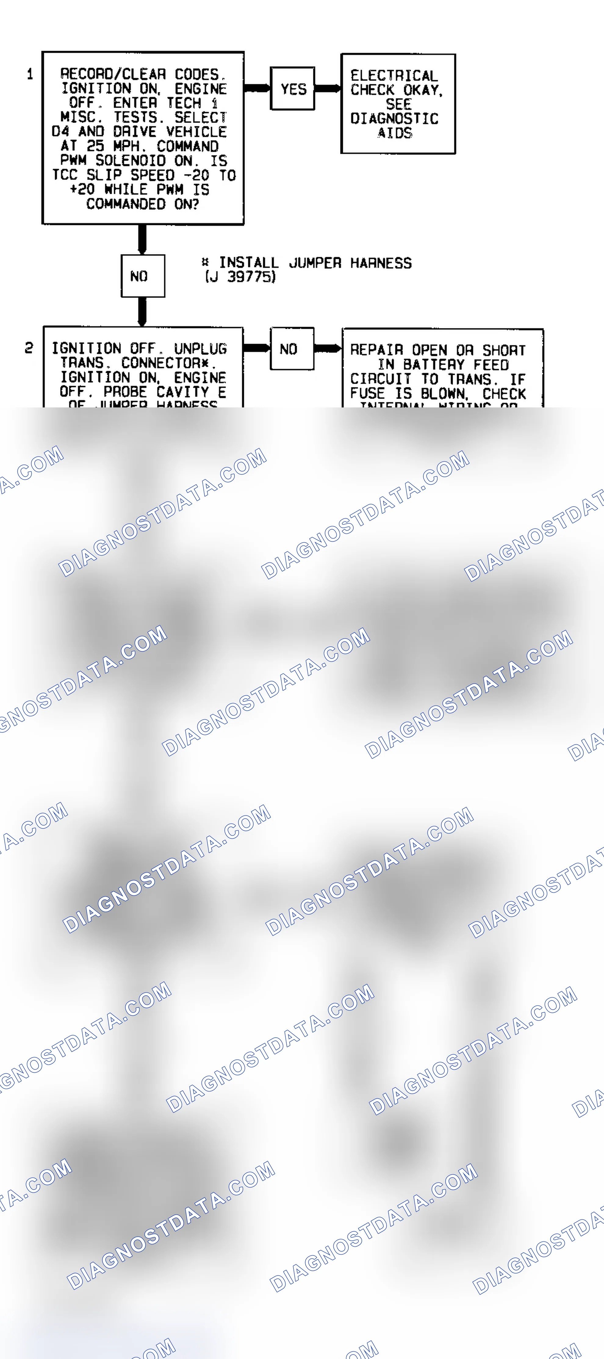 Scheme 237: Code P1860 Flow Chart ("S" & "T" Series 4.3L - VIN W) TCC PWM Solenoid Electrical Circuit
