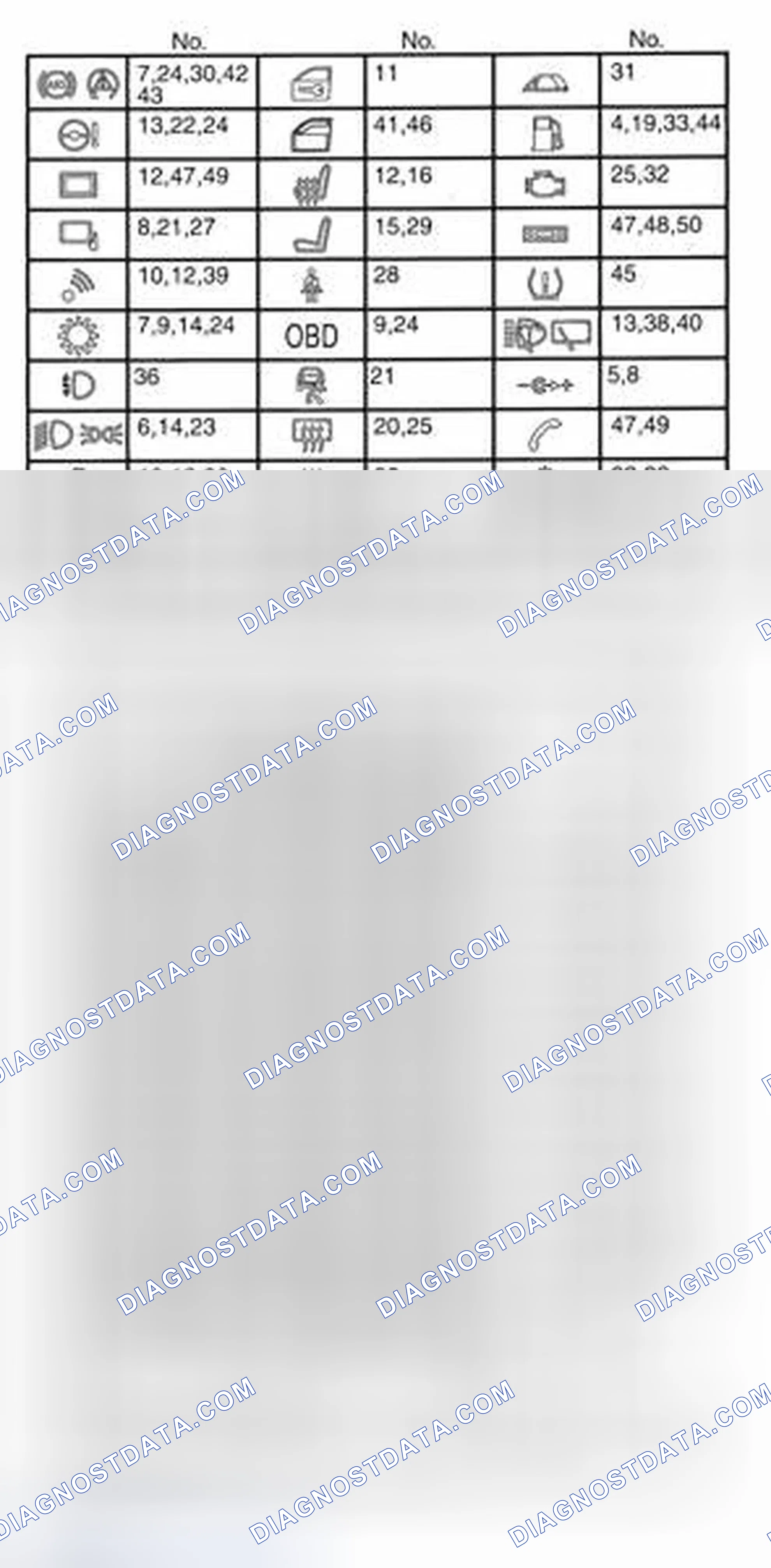 Scheme 27