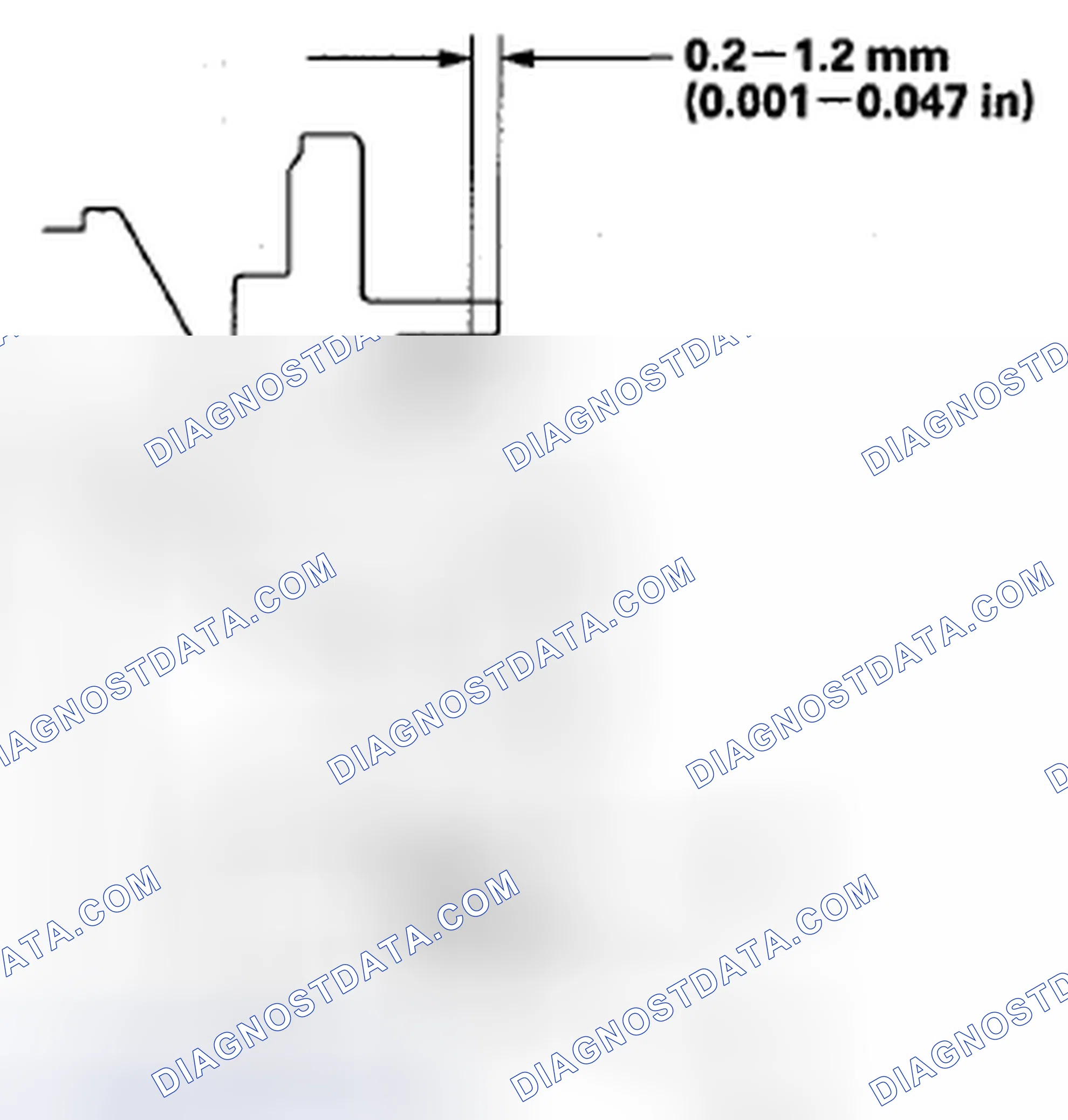 Scheme 395