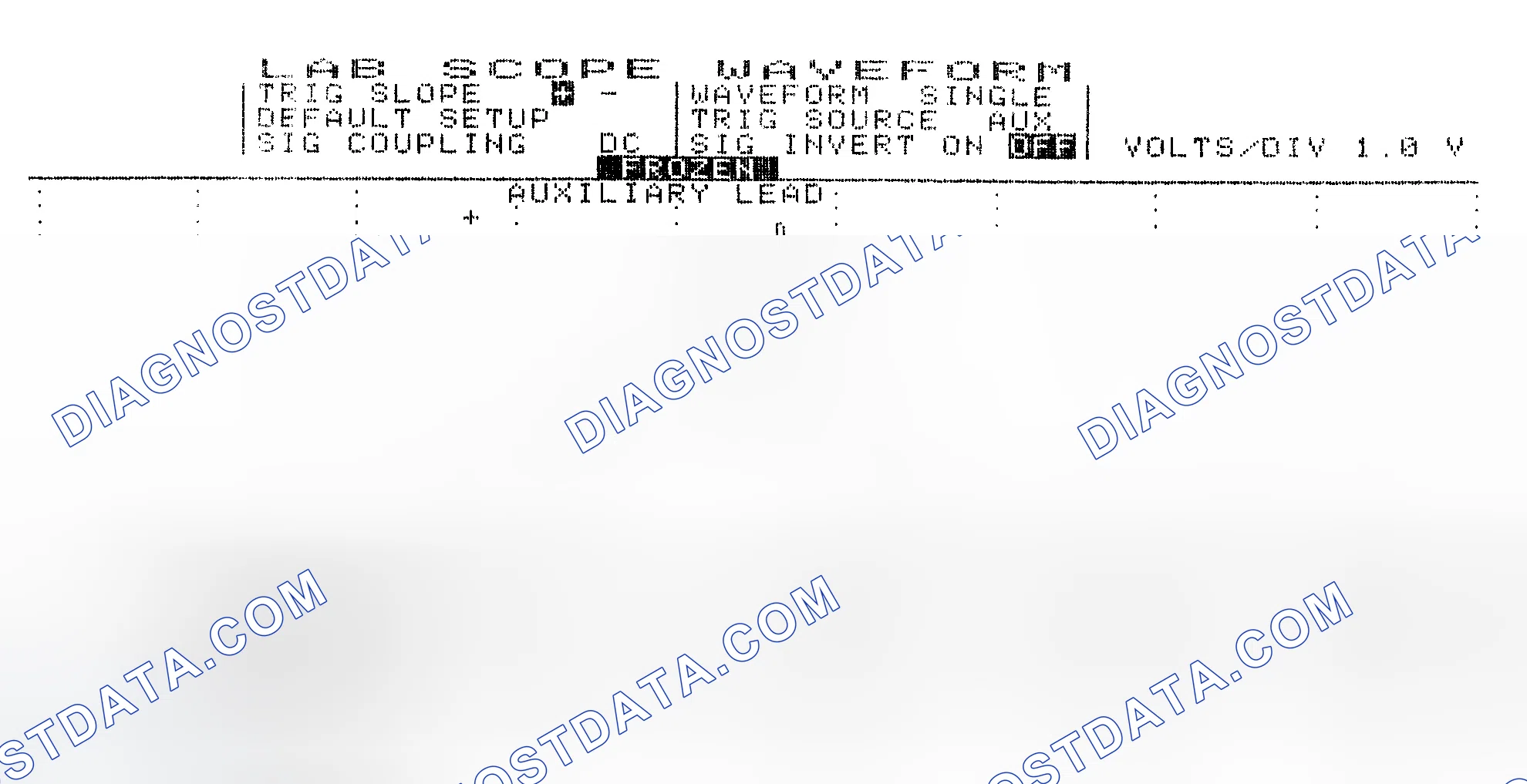 Scheme 19: Single Injector w/Excessive Current Flow - Current Pattern