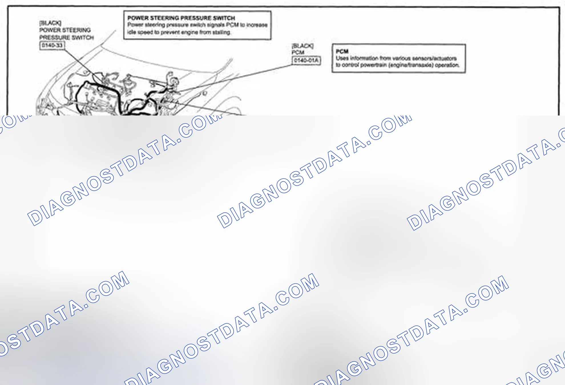 Scheme 115: Control System Wiring Diagram - 0140-k (2 Of 2)