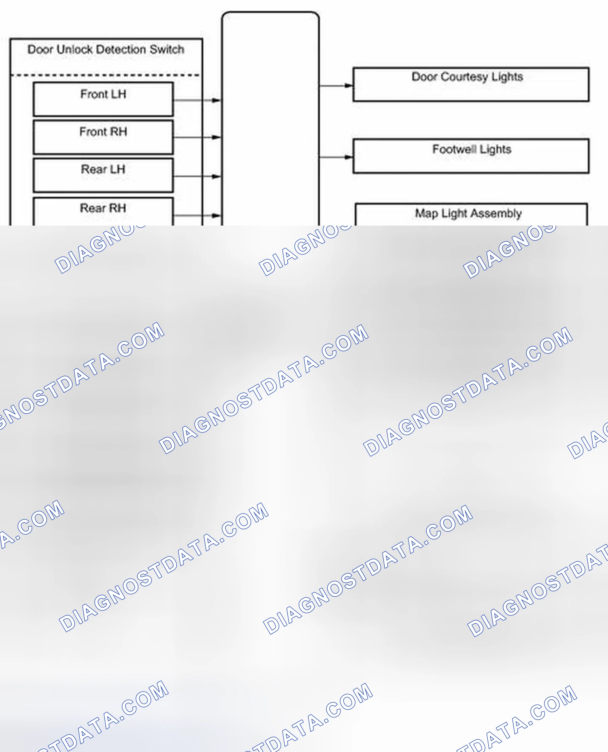 Scheme 6: SYSTEM DIAGRAM