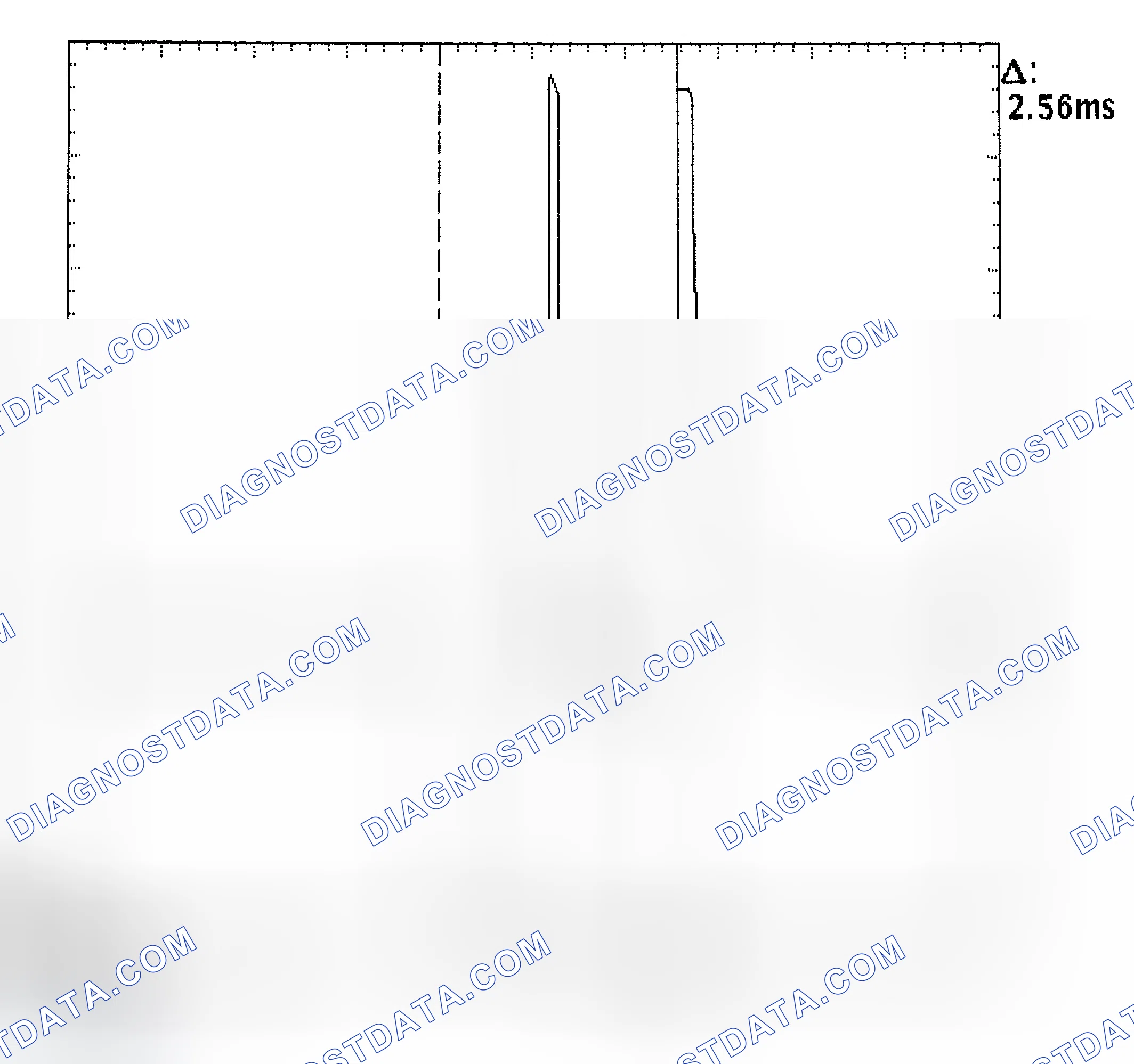 Scheme 27: Injector Bank - Known Good - Voltage Pattern