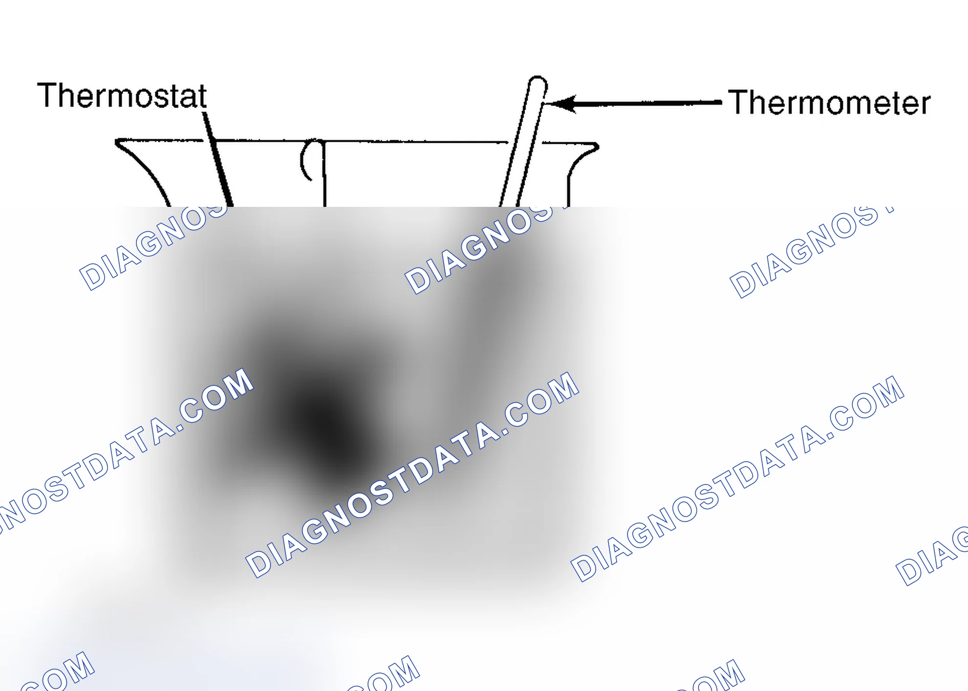 Scheme 1: Testing Thermostat in Coolant/Water Solution