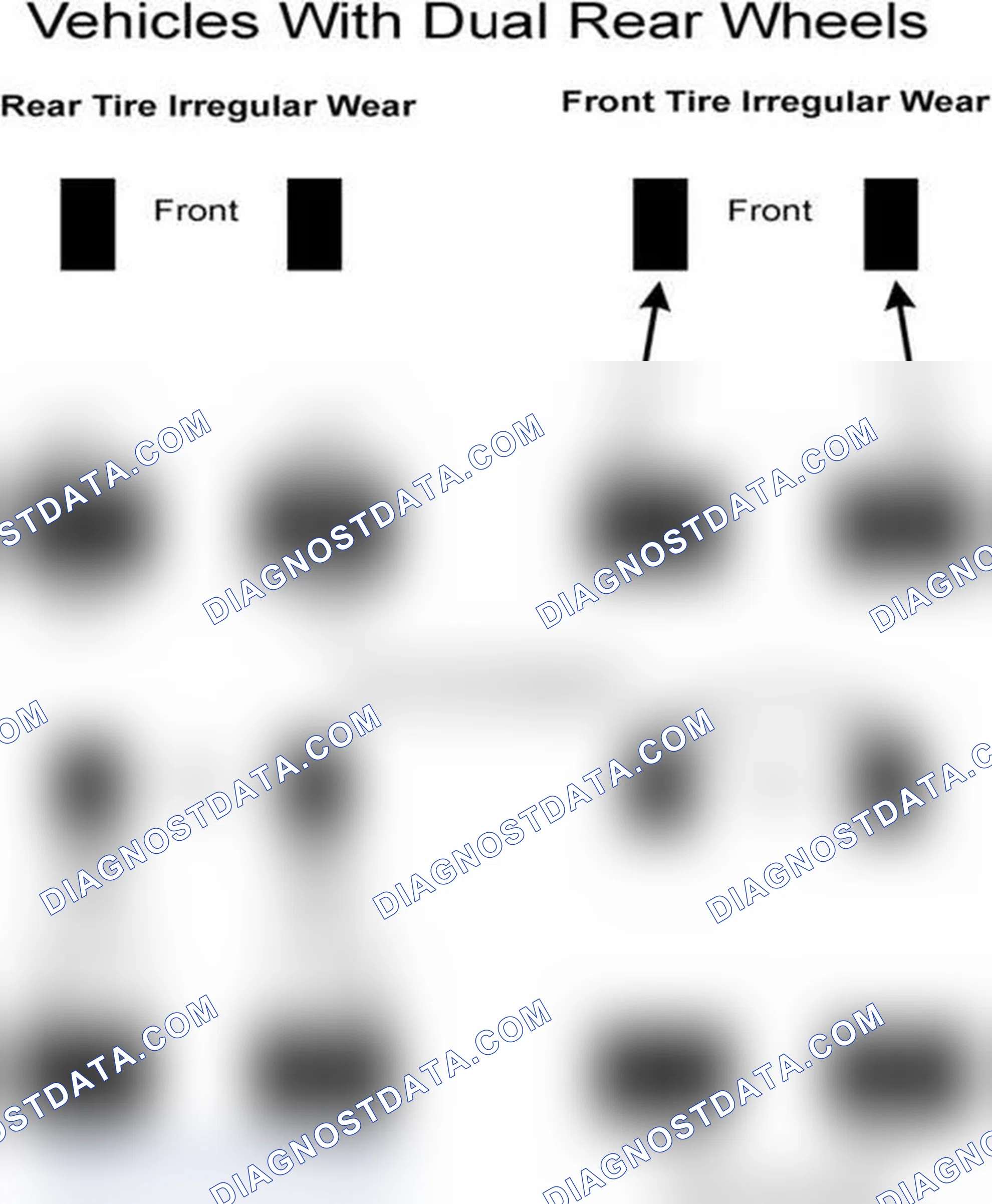 Scheme 30: Popular Tire Rotation Patterns - With Dual Rear Wheels