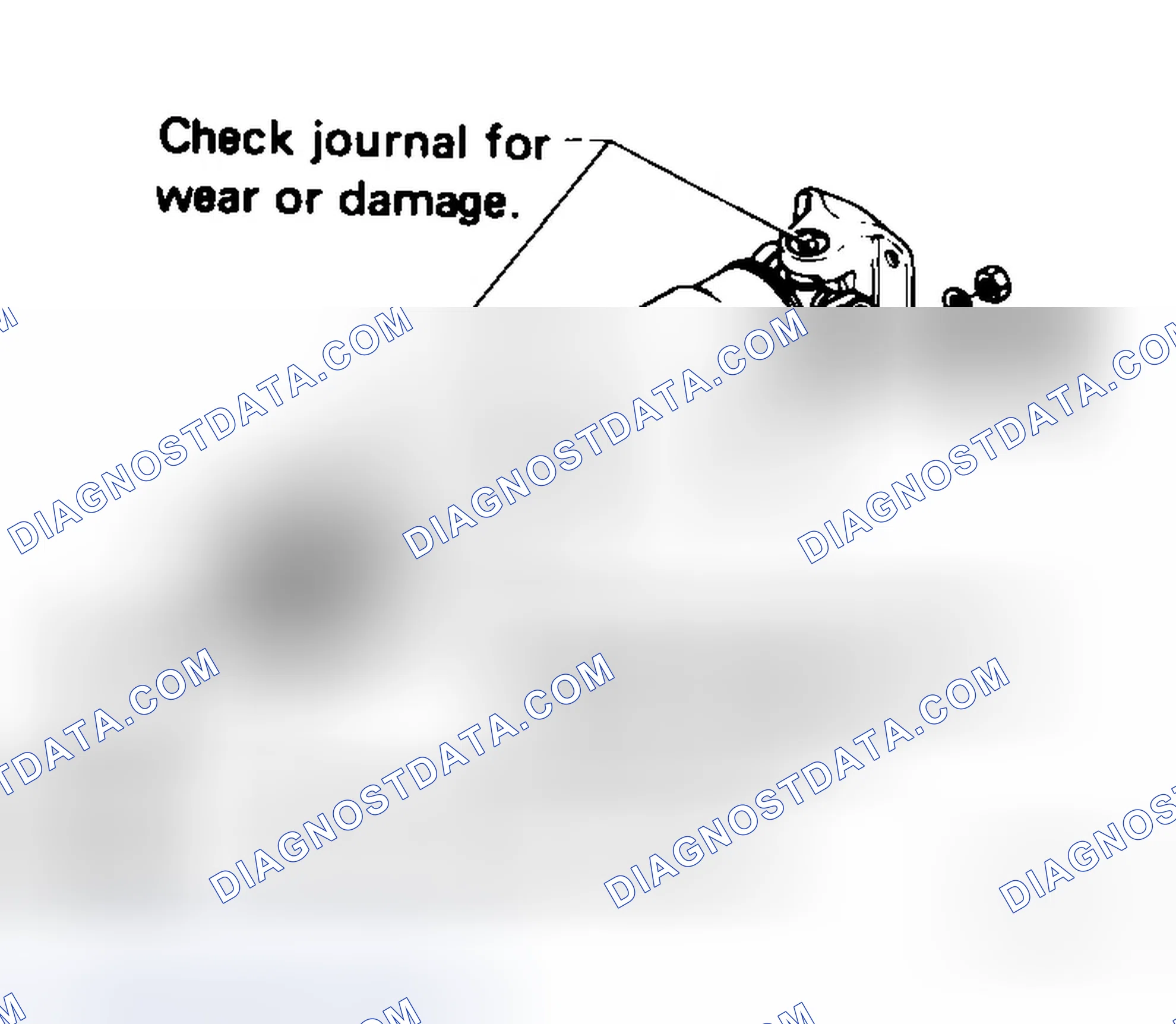 Scheme 44: Checking Propeller Shaft