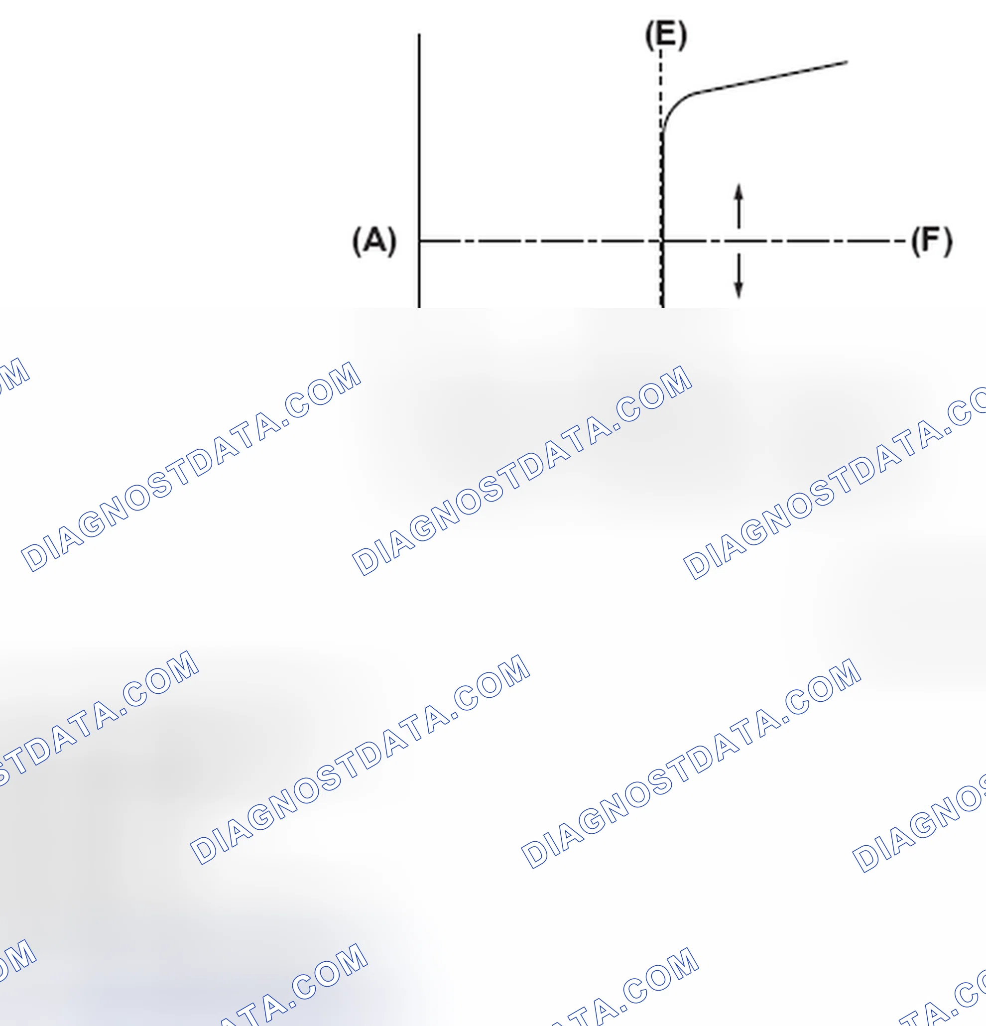 Scheme 62