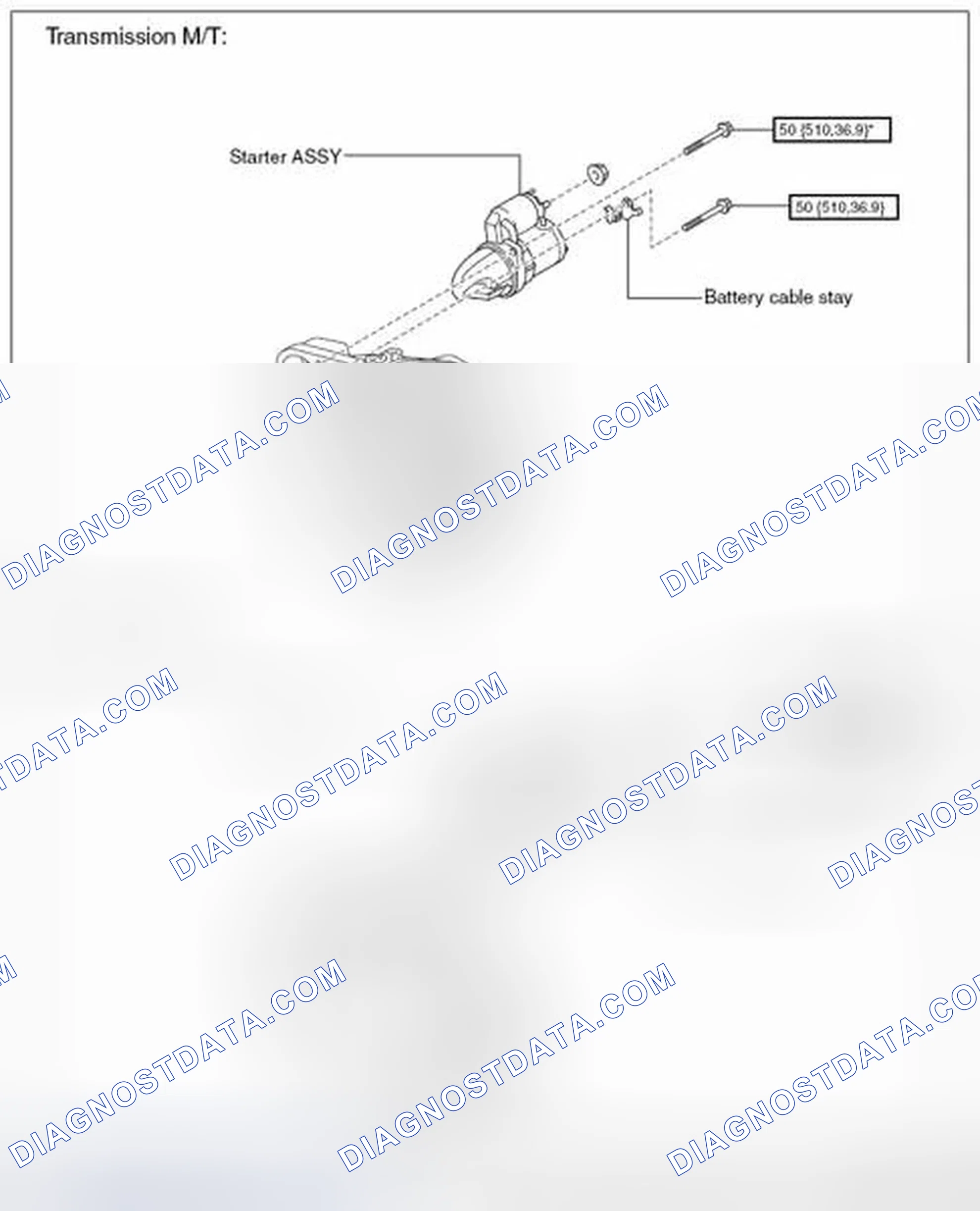 Scheme 27: Exploded View