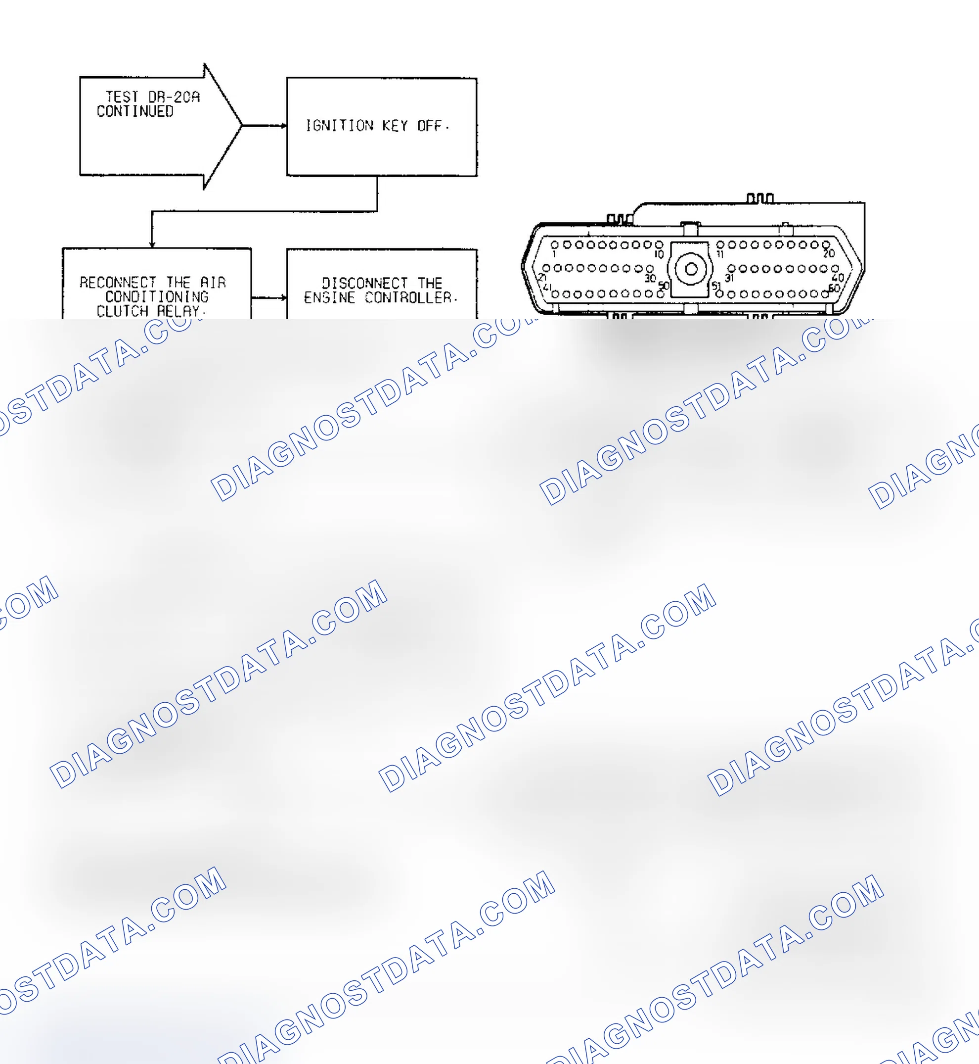 Scheme 131: Test DR-20A, Code 33: (2 of 2) A/C Clutch Relay Circuit