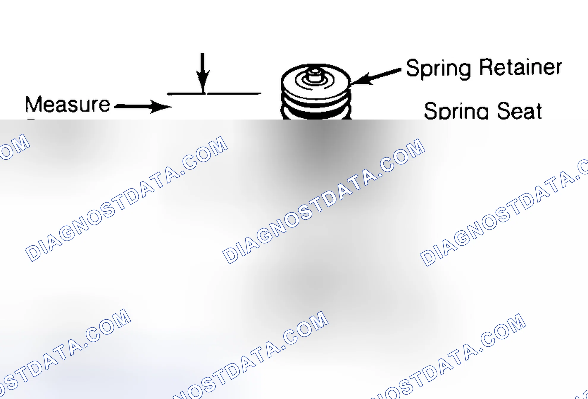 Scheme 21: Measuring Valve Spring Installed Height