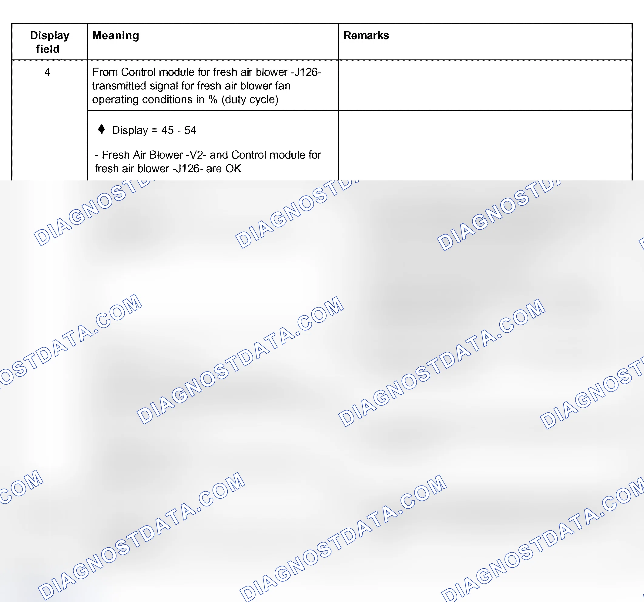 Scheme 154
