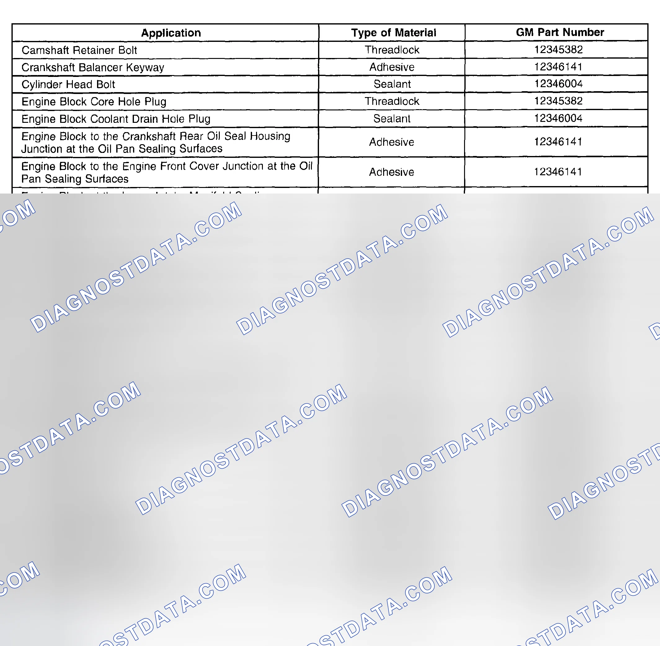 Scheme 352: Sealers, Adhesives & Lubricants