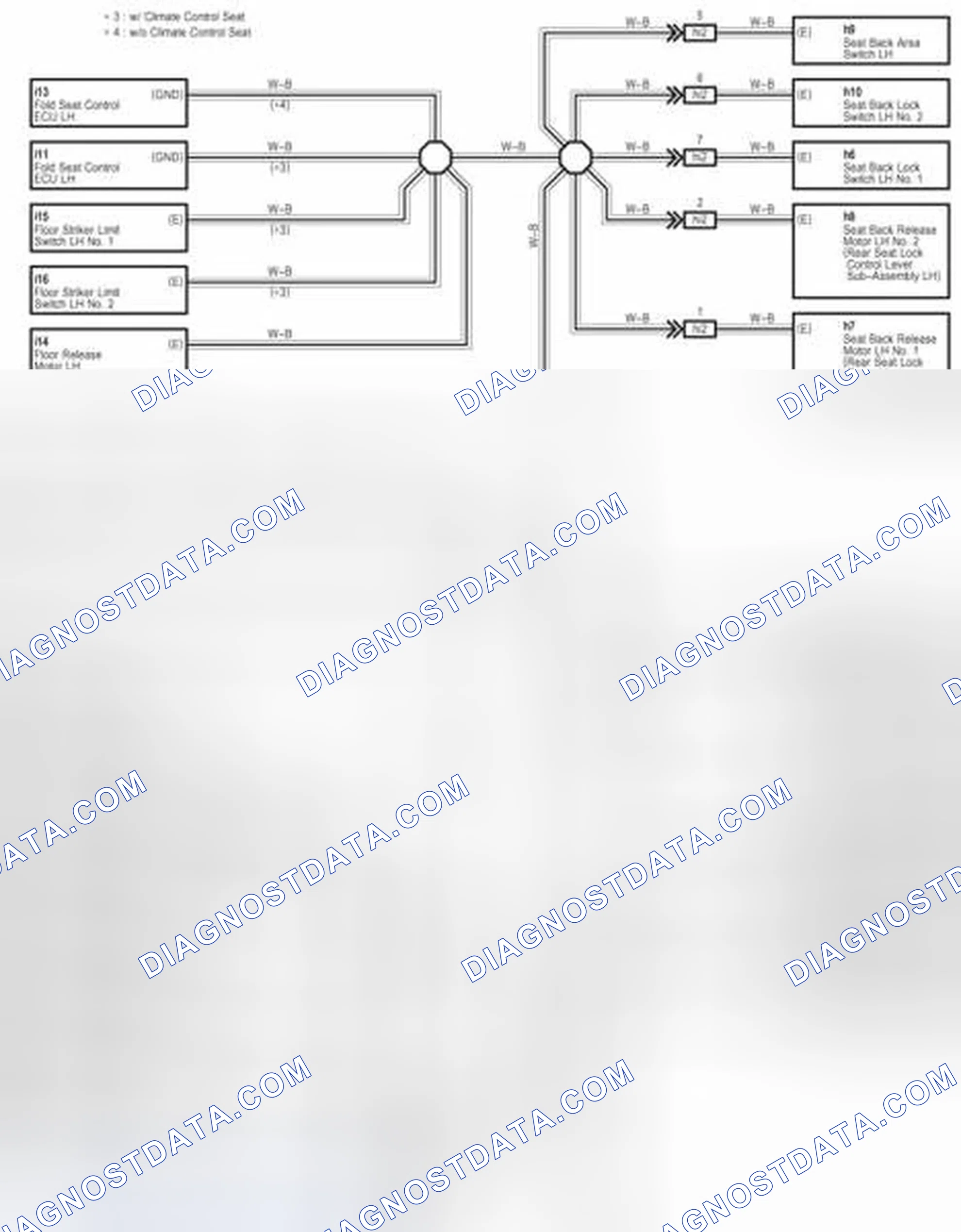 Scheme 261