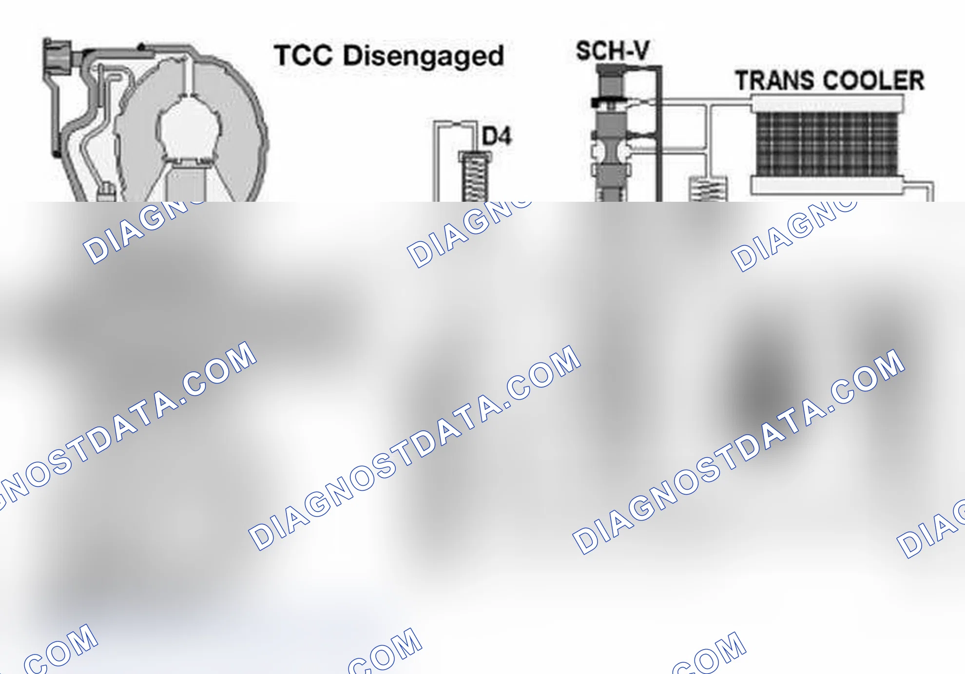 Scheme 58: Example Of TCC Oil Control Circuit From The A5S440/560Z Transmission.