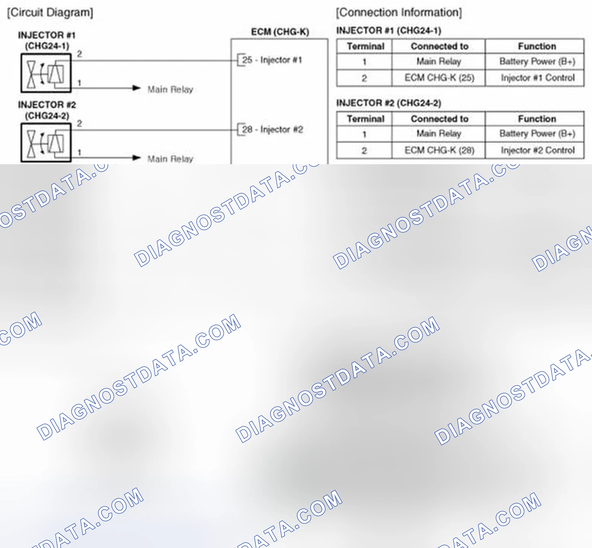 Scheme 14: Circuit Diagram