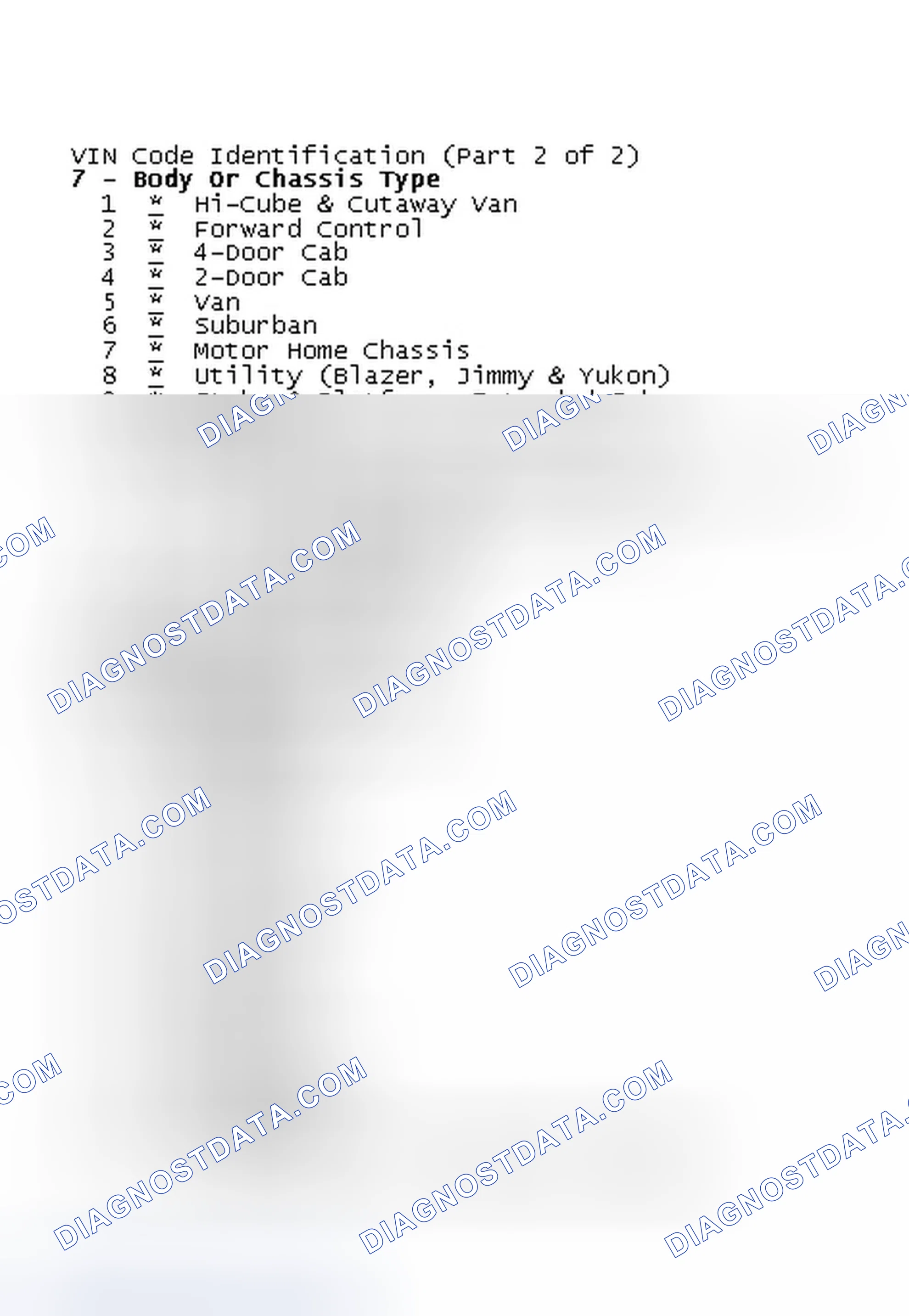 Scheme 2: VIN Code Identification (Part 2 of 2)