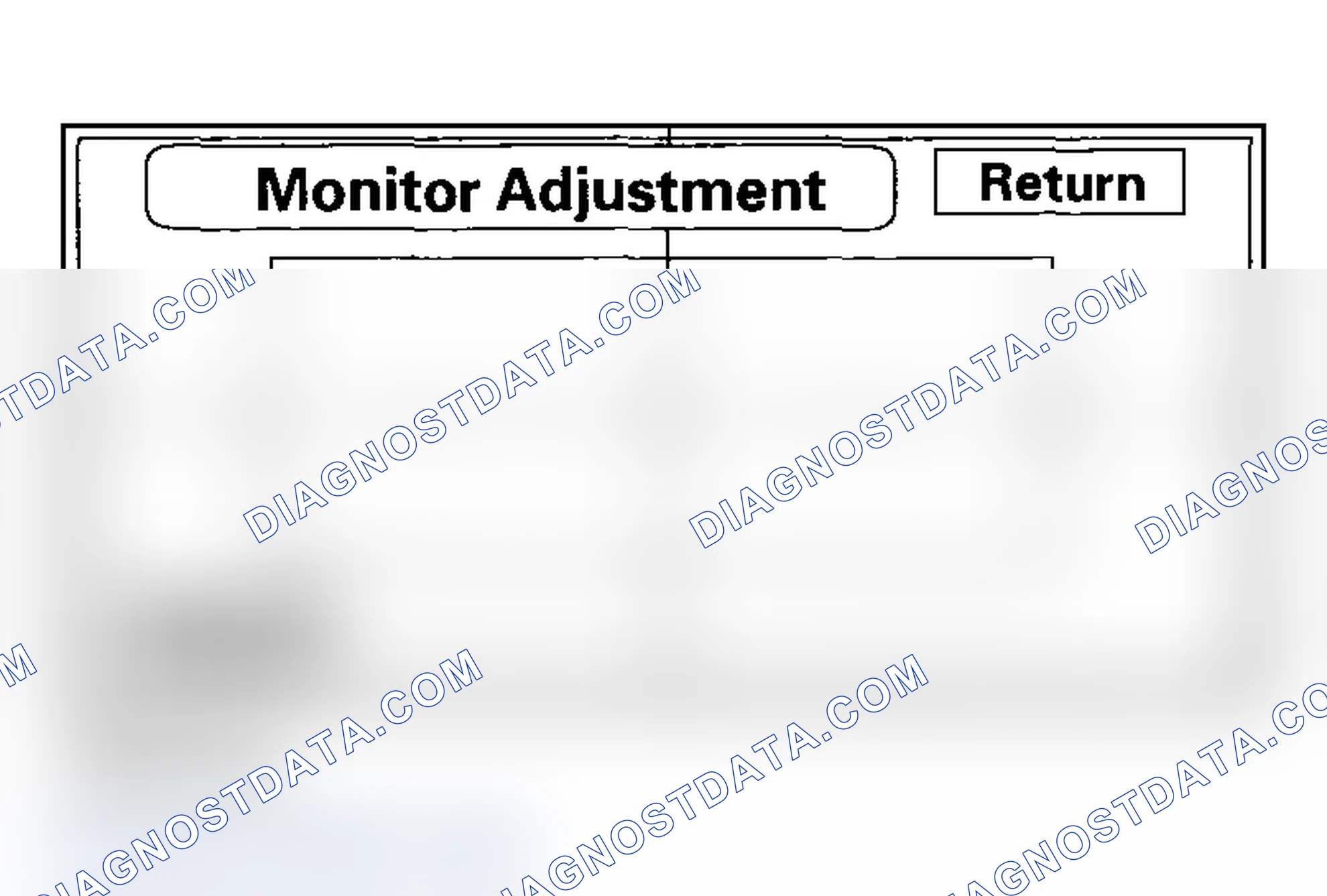 Scheme 68: Monitor Adjustment