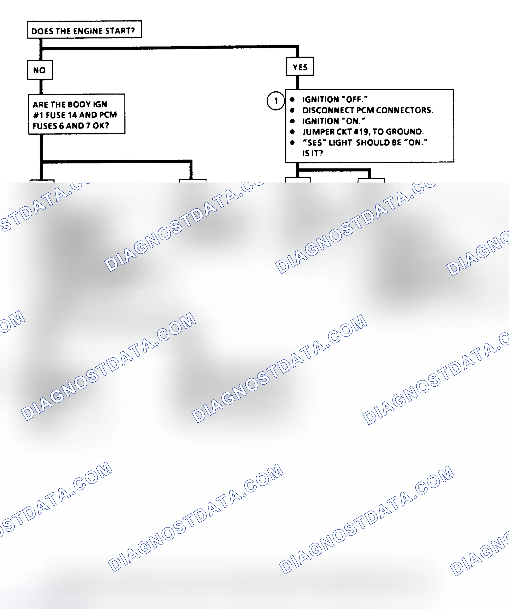 Scheme 29