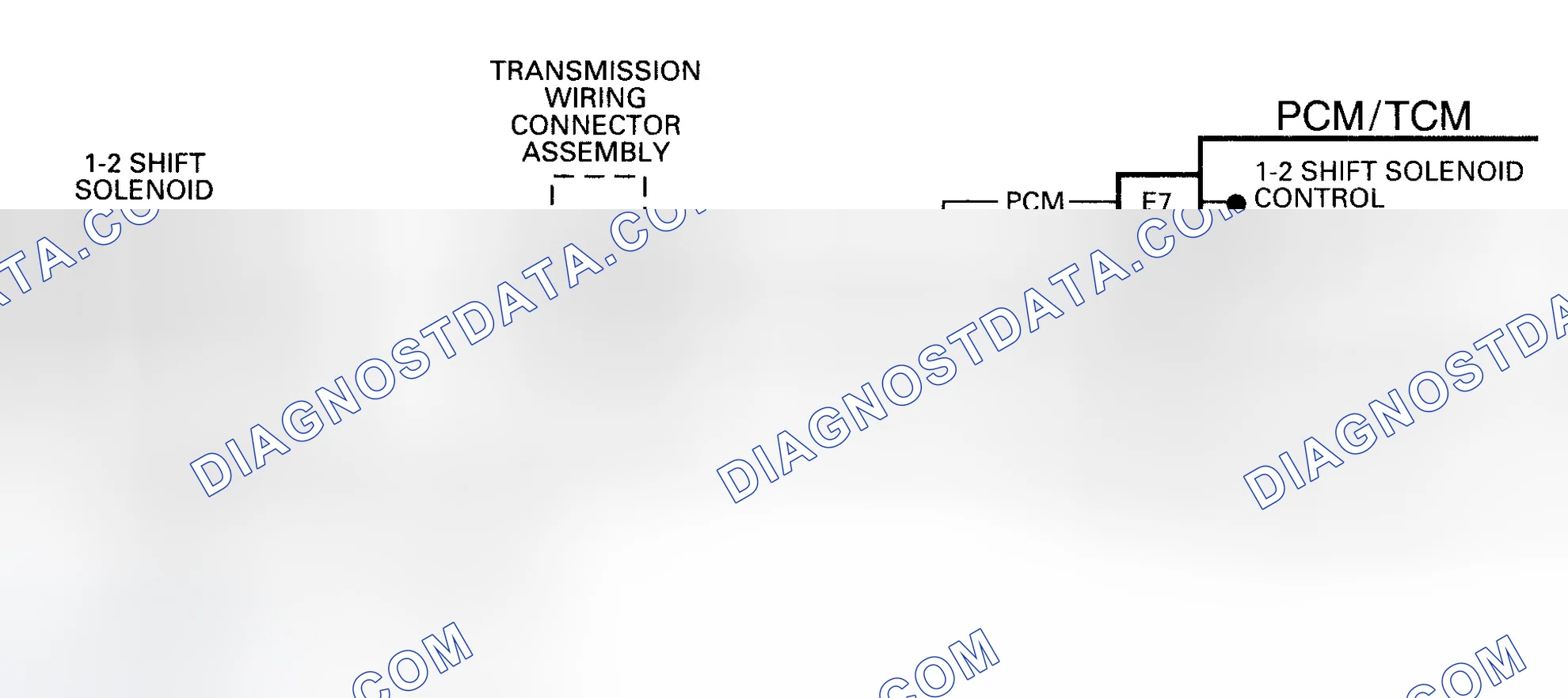 Scheme 90: DTC 82 Schematic (4L80-E) 1-2 Shift Solenoid Circuit Fault