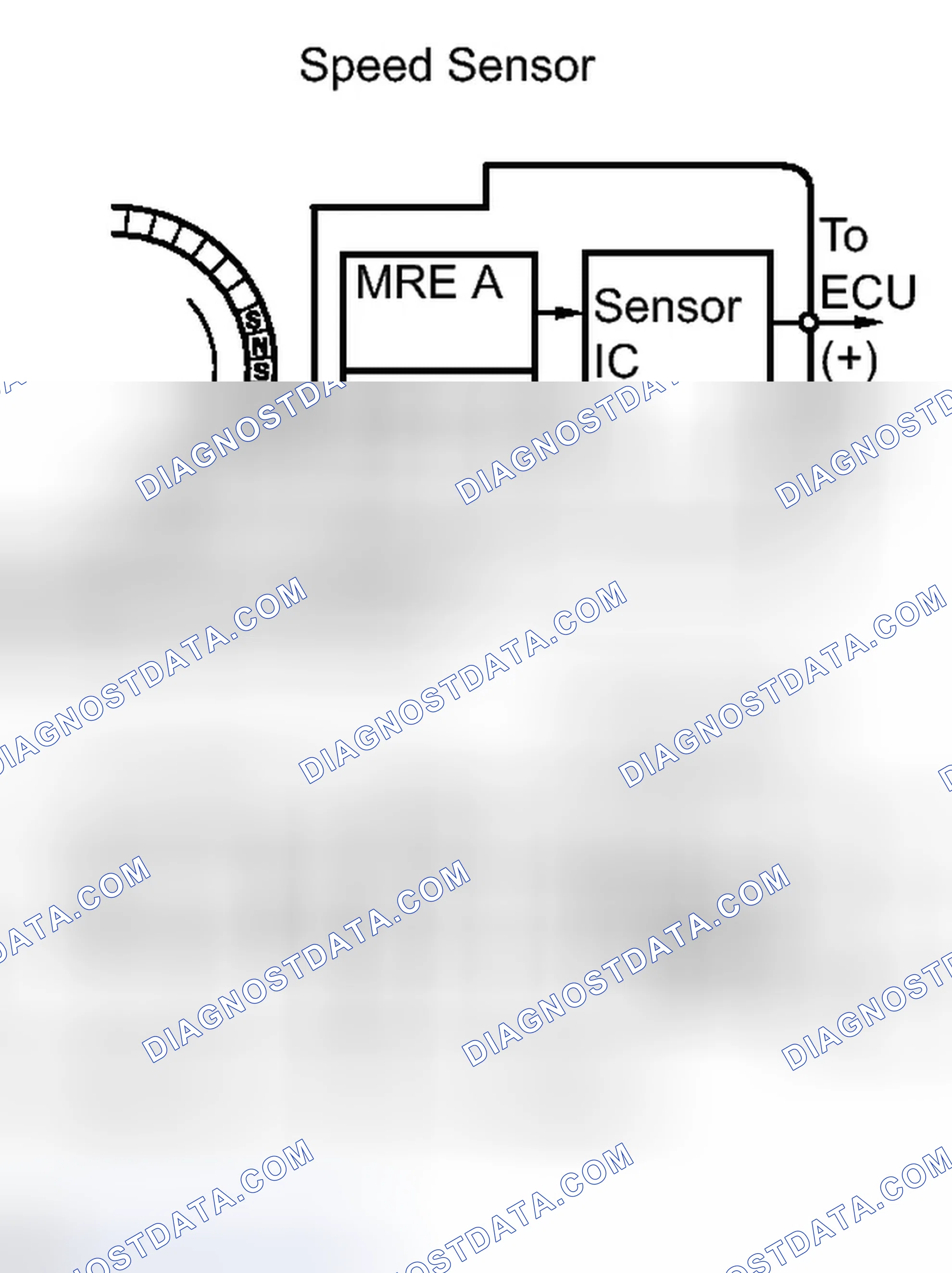 Scheme 1: DESCRIPTION