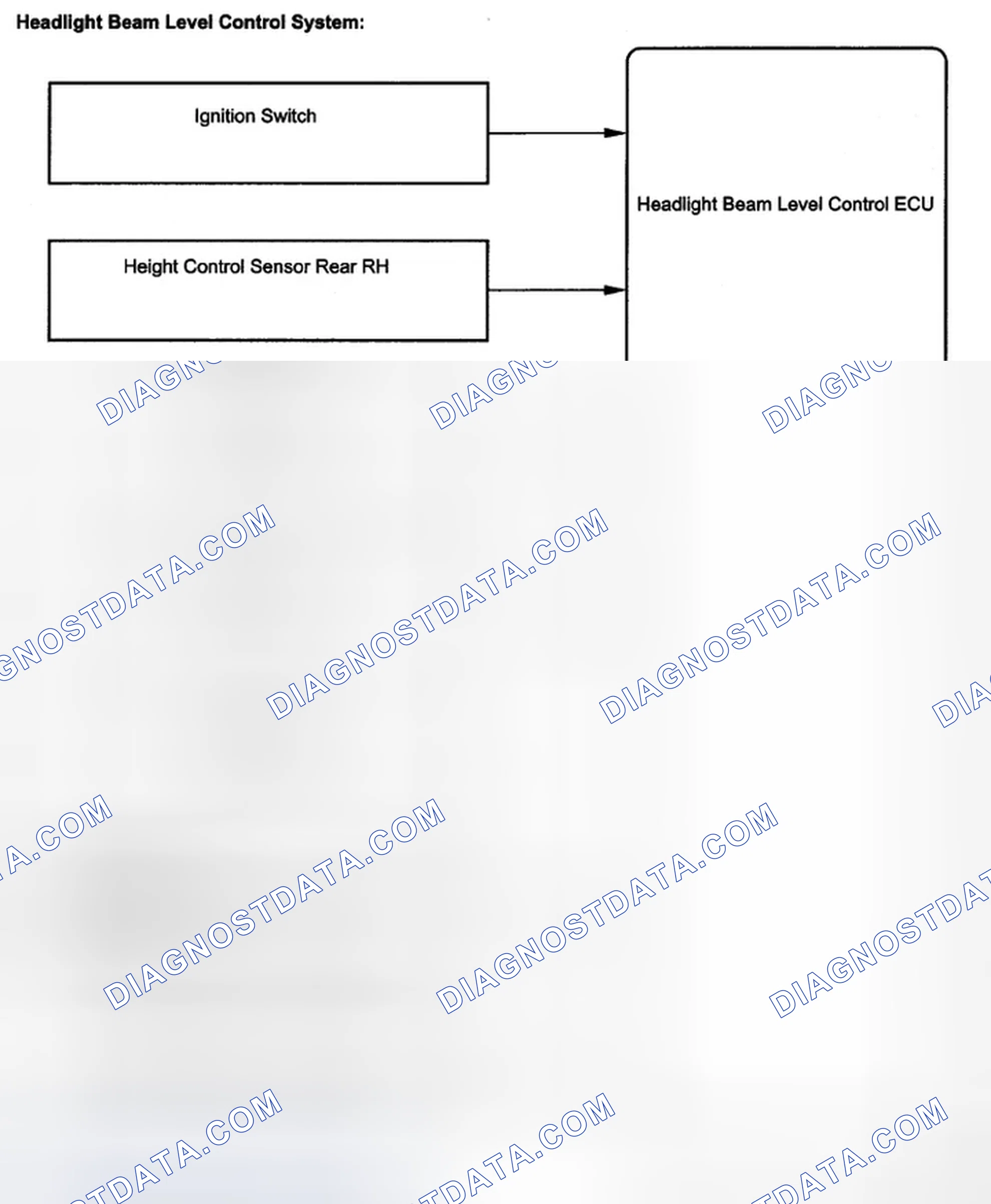 Scheme 219: SYSTEM DIAGRAM