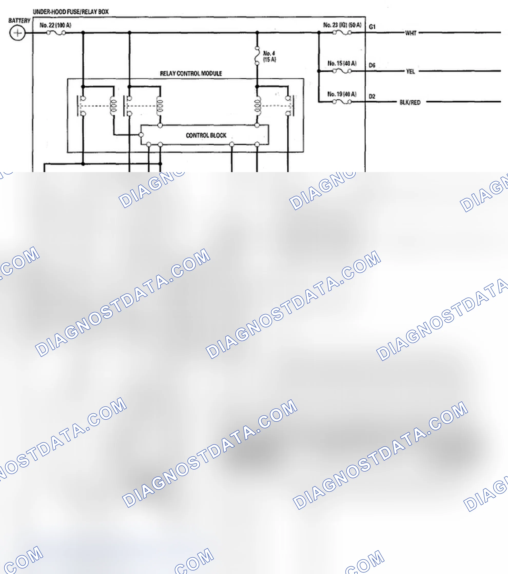 Scheme 7