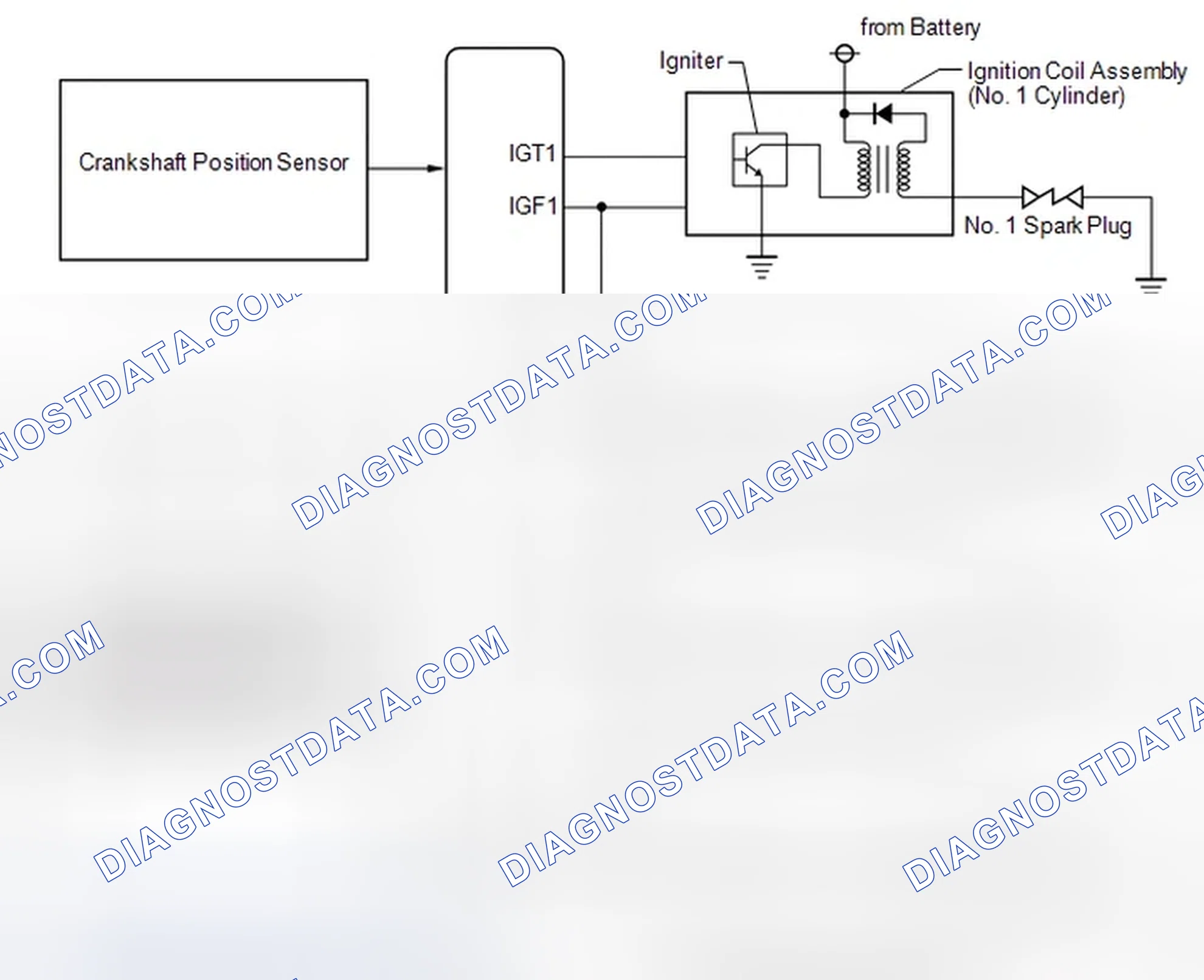 Scheme 370