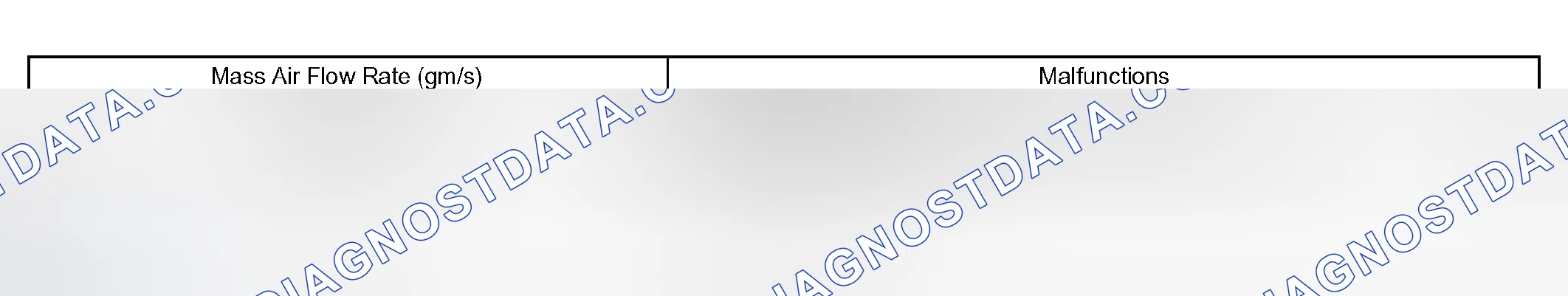 Scheme 68
