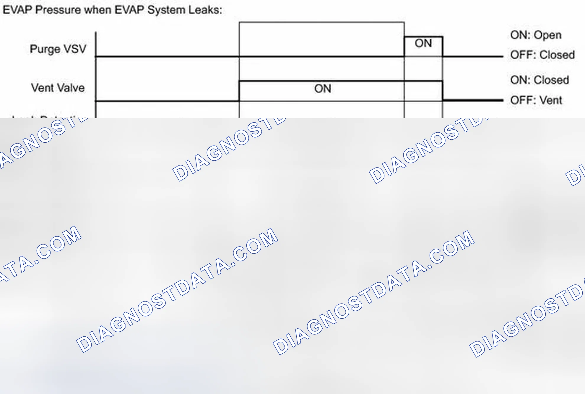 Scheme 336