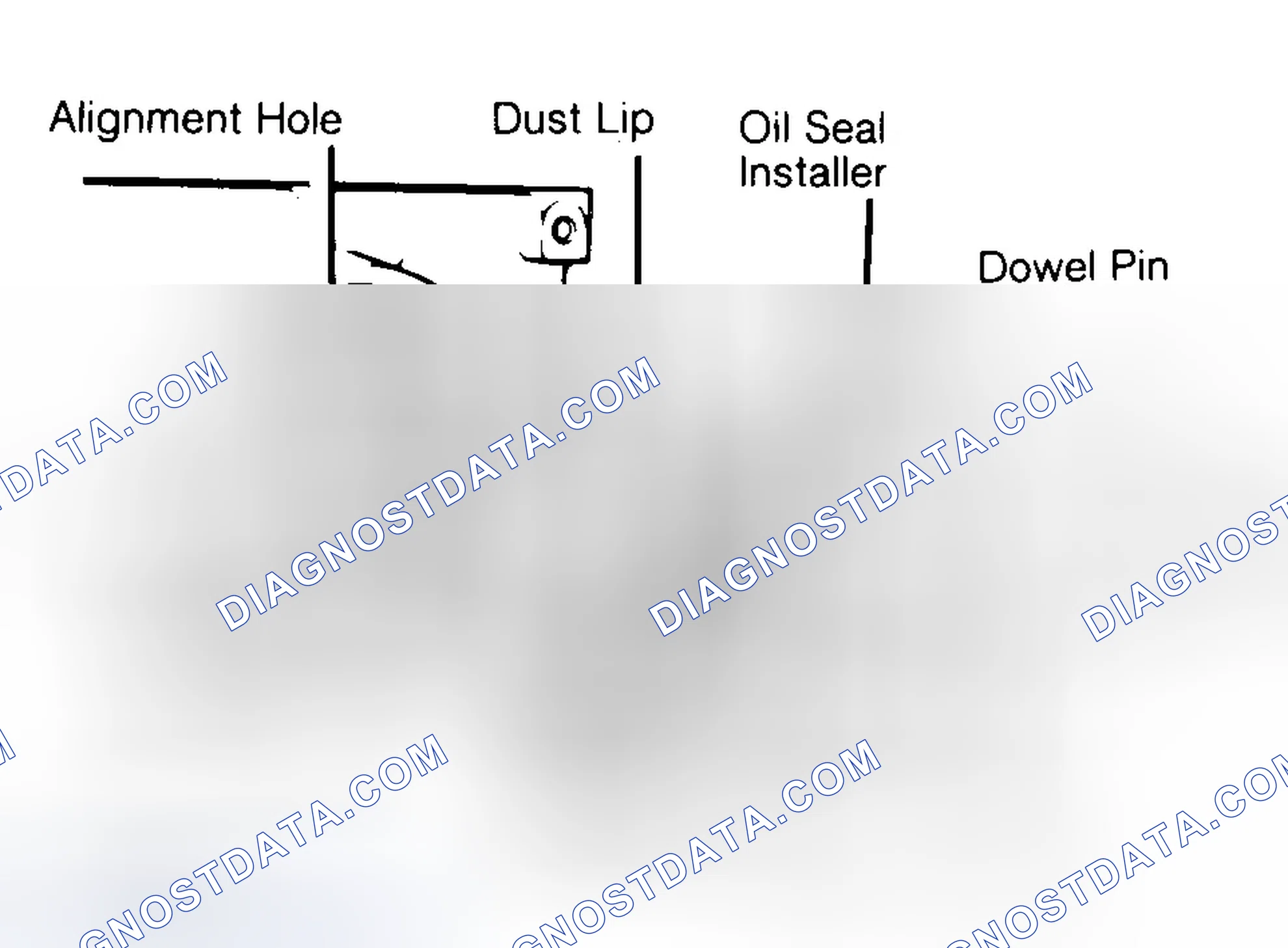 Scheme 10: Installing Typical One-Piece Oil Seal