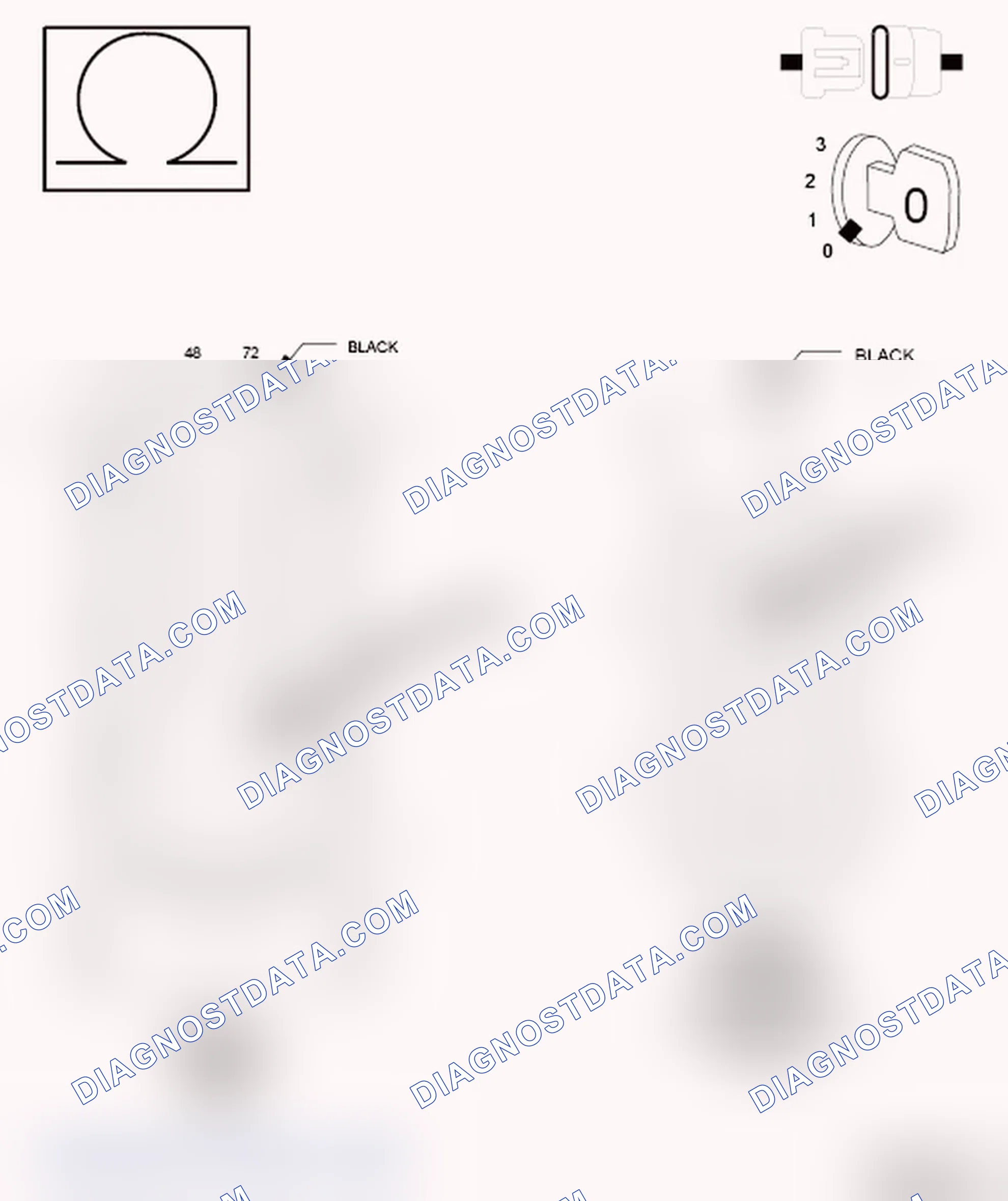 Scheme 42: Diagnostic Test