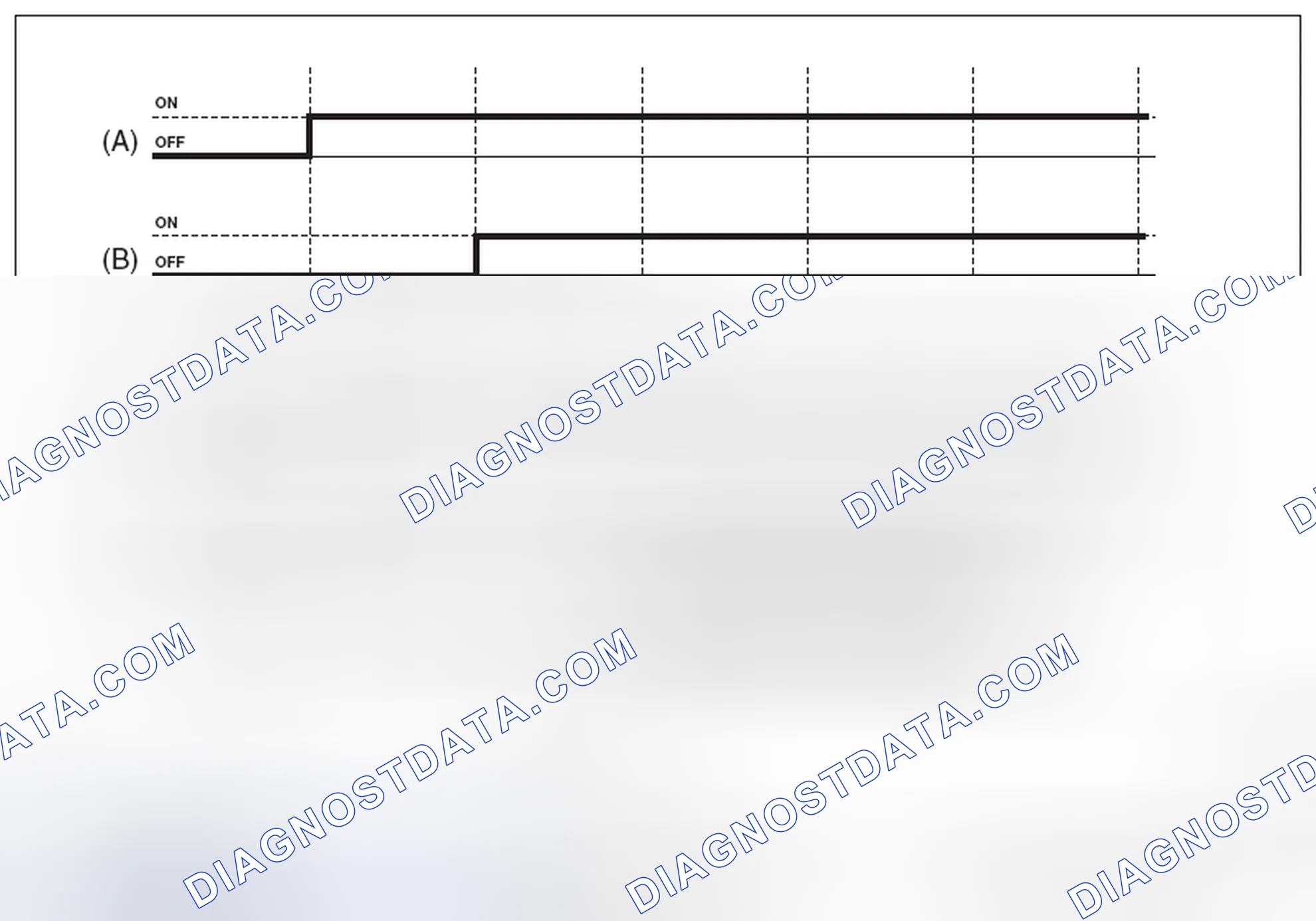 Scheme 785: OPERATION