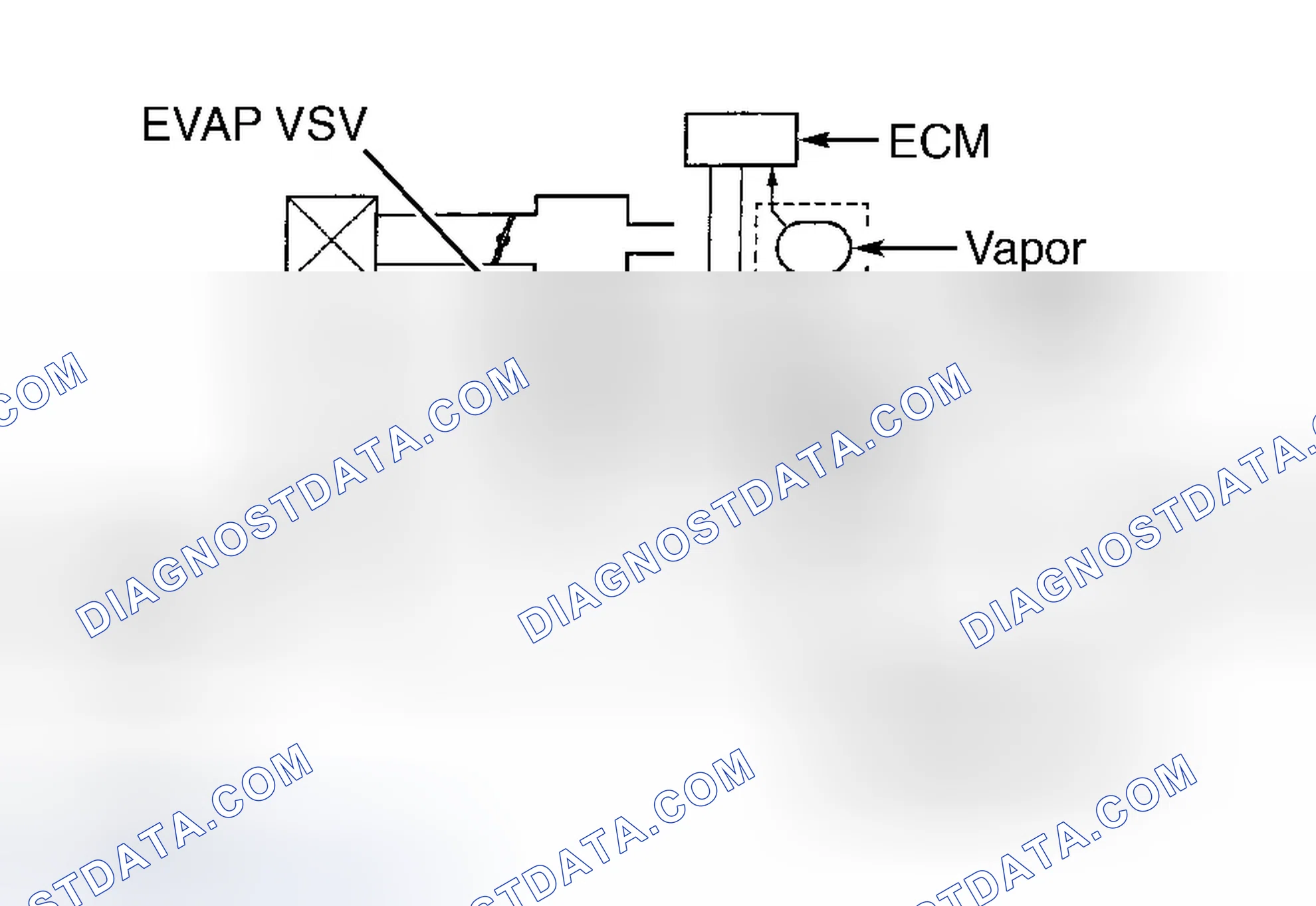 Scheme 52: Vapor Pressure Sensor (Land Cruiser & Tundra)