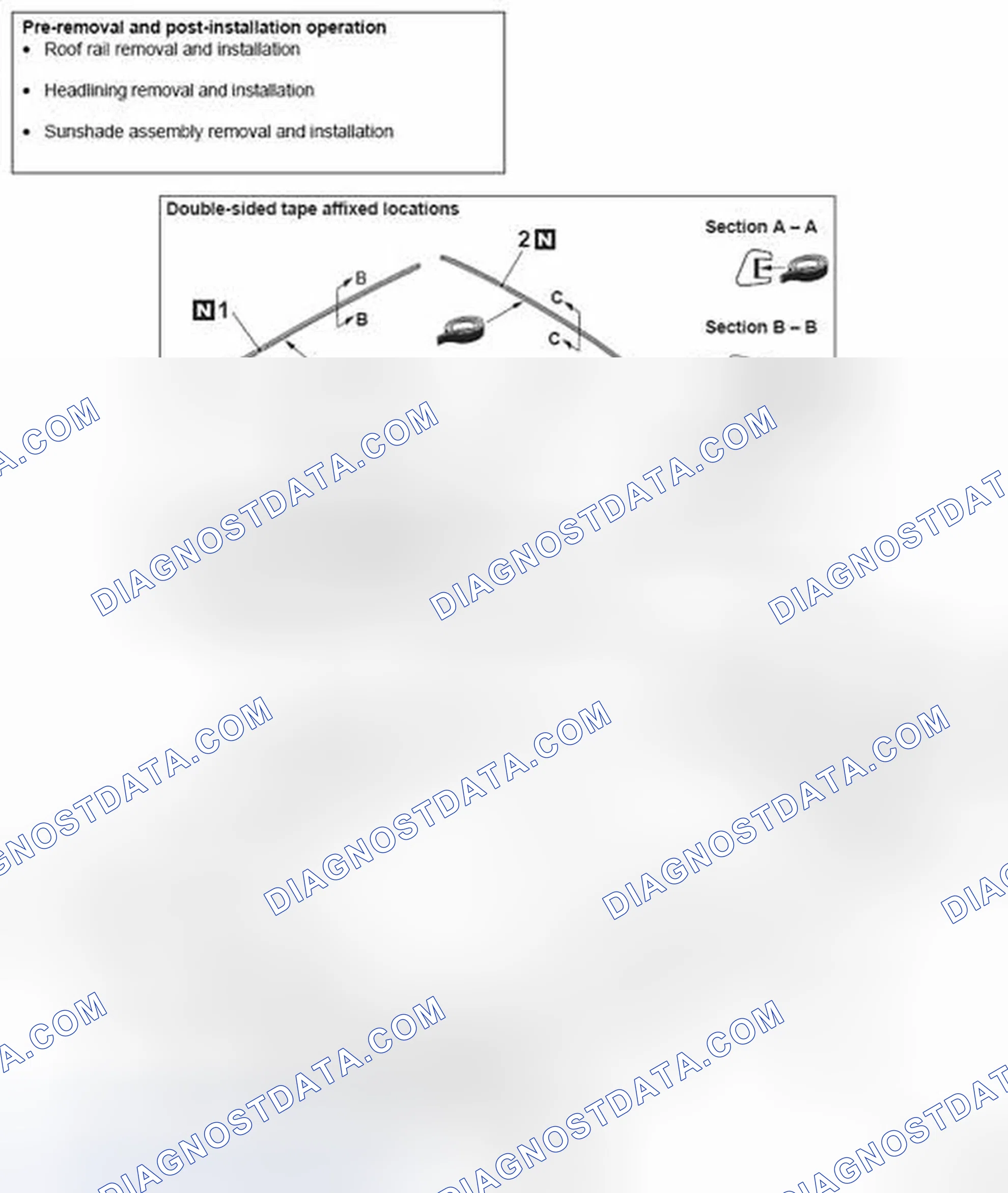 Scheme 20: REMOVAL AND INSTALLATION